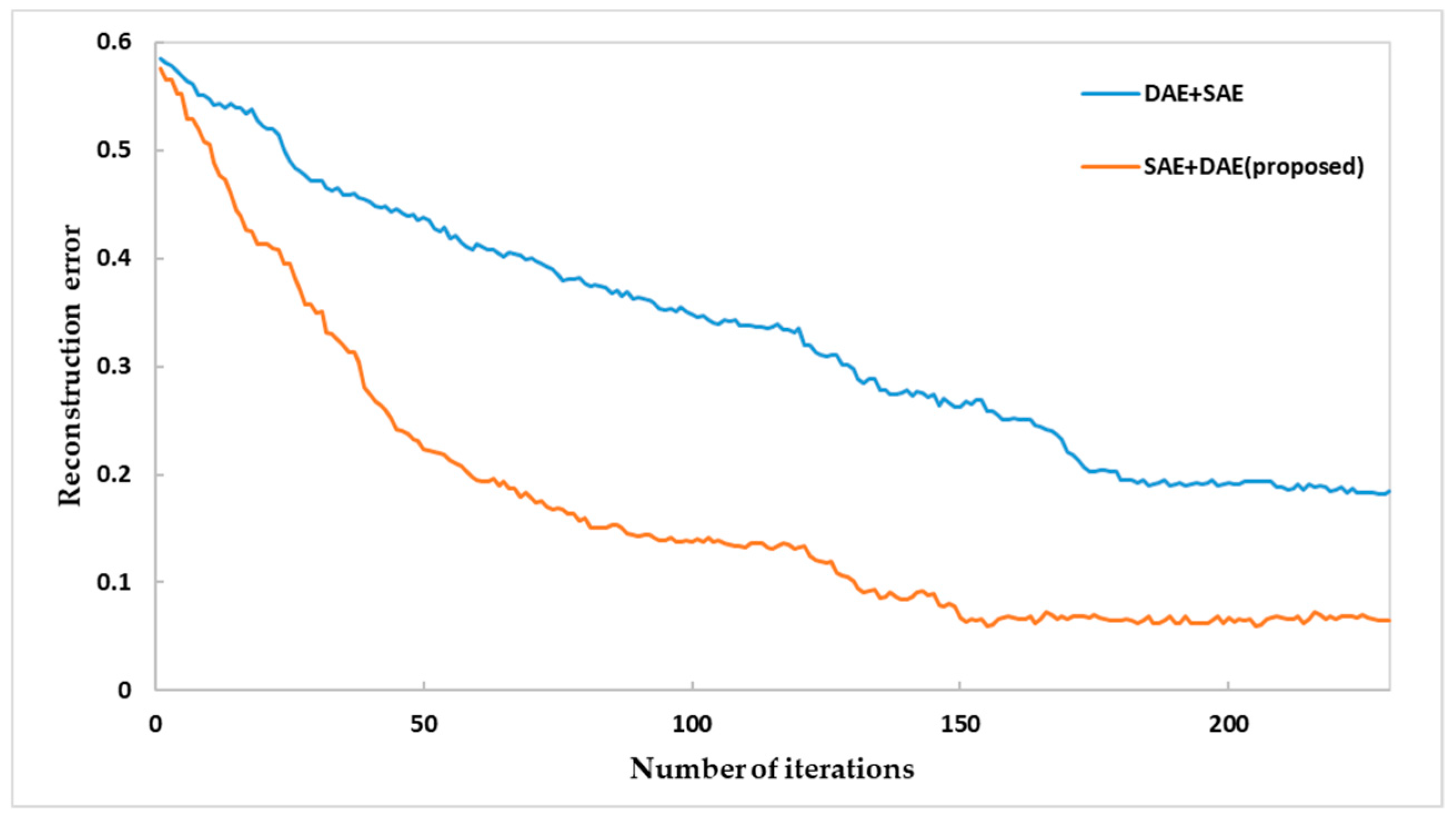Applsci 09 02743 g028