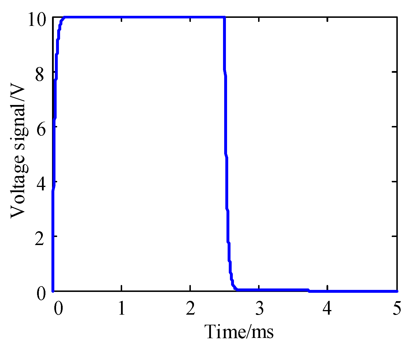 Applsci 09 02745 g004