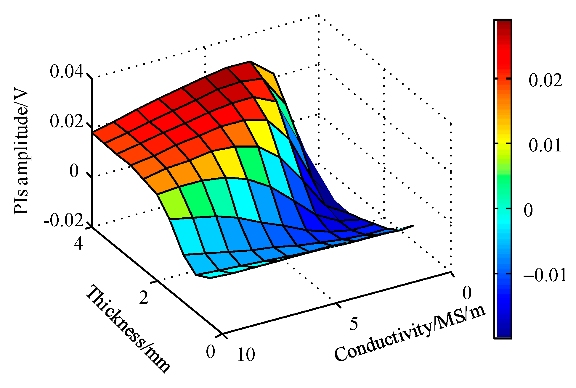 Applsci 09 02745 g011
