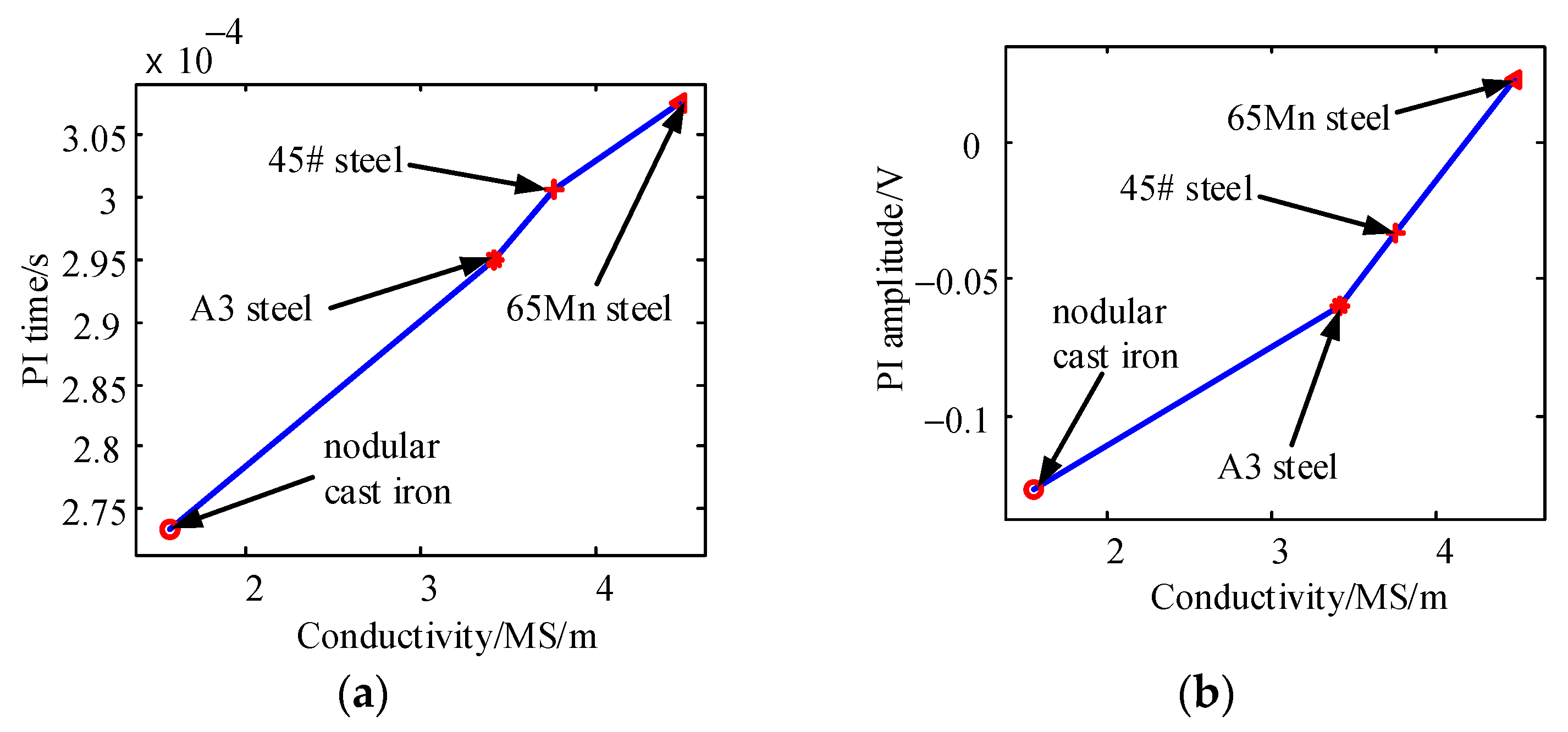 Applsci 09 02745 g018
