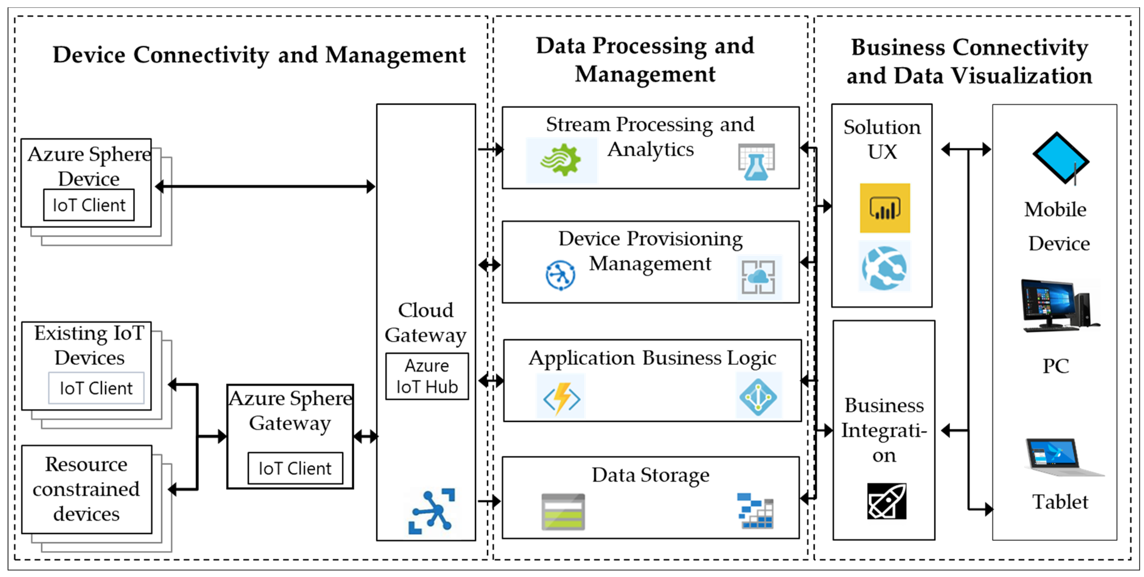 Applsci 09 02746 g001