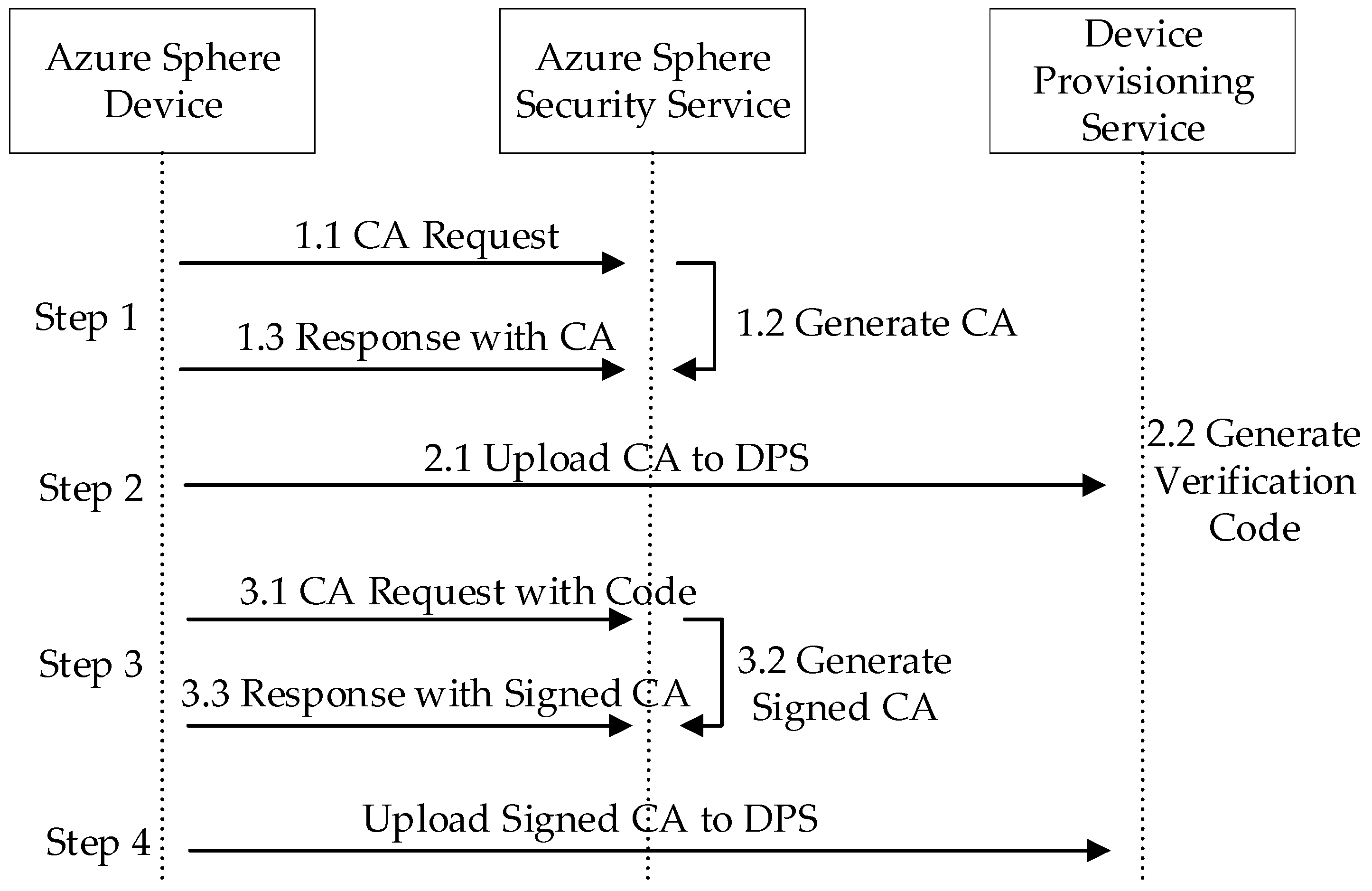 Applsci 09 02746 g002