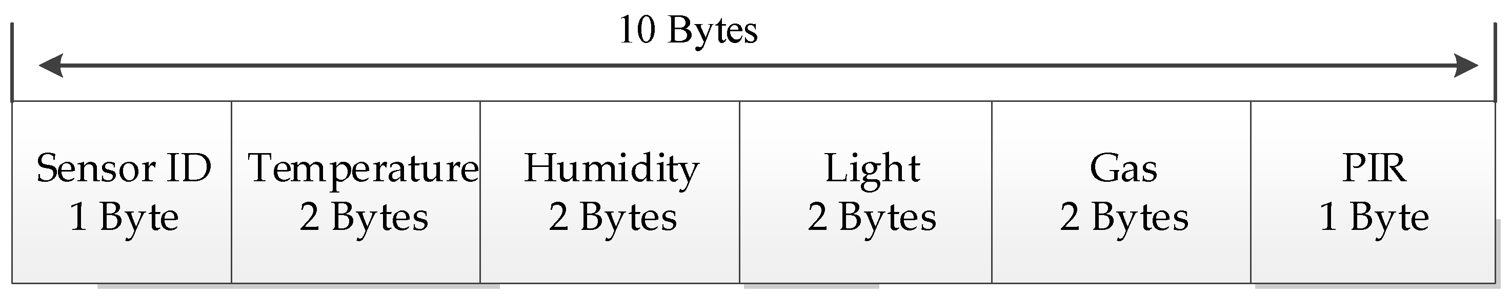 Applsci 09 02746 g007
