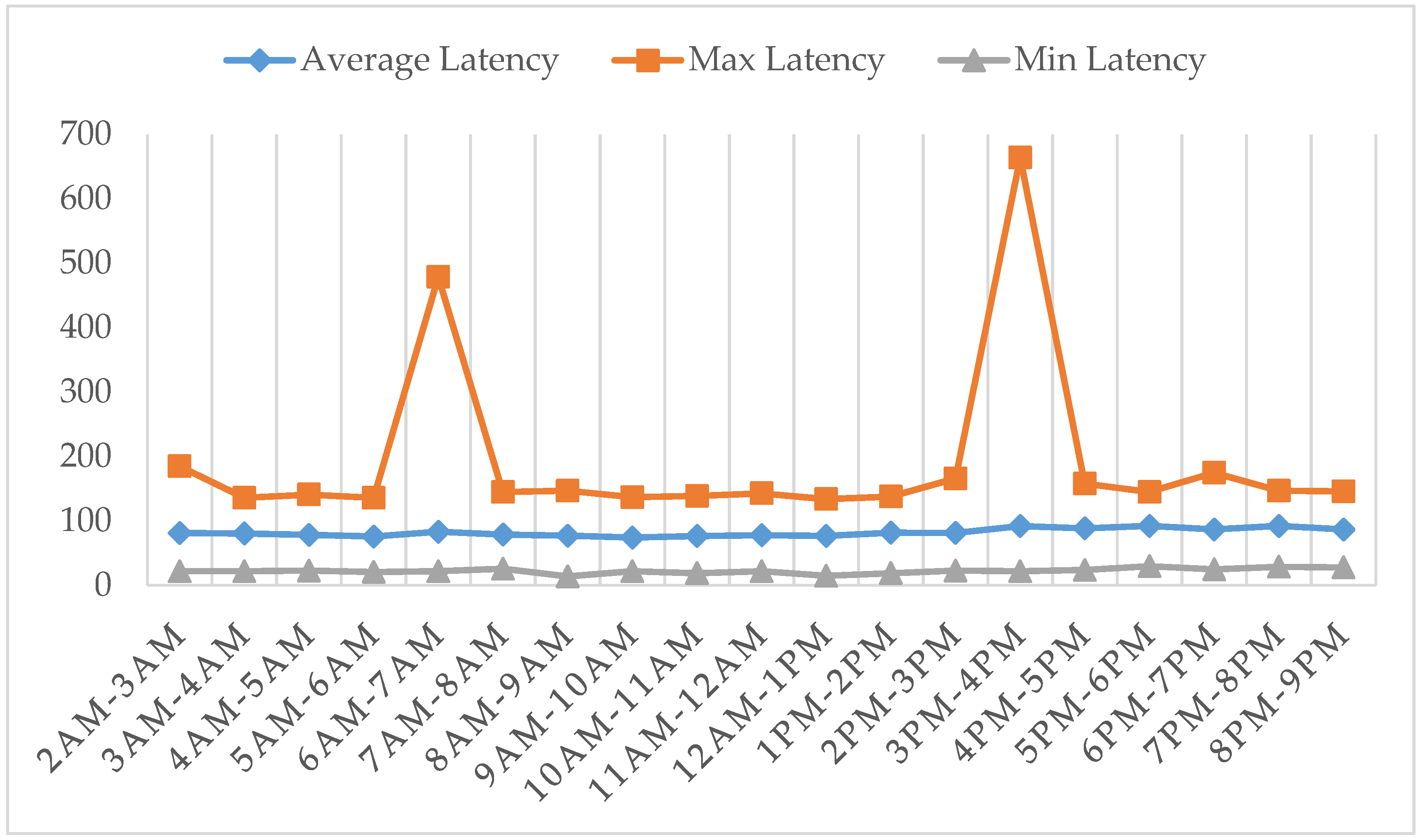 Applsci 09 02746 g012