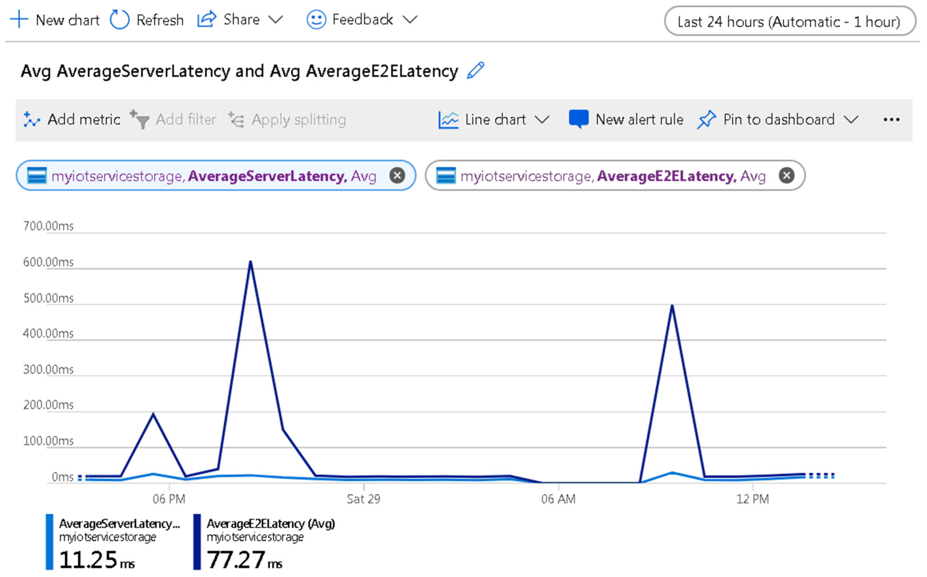 Applsci 09 02746 g014