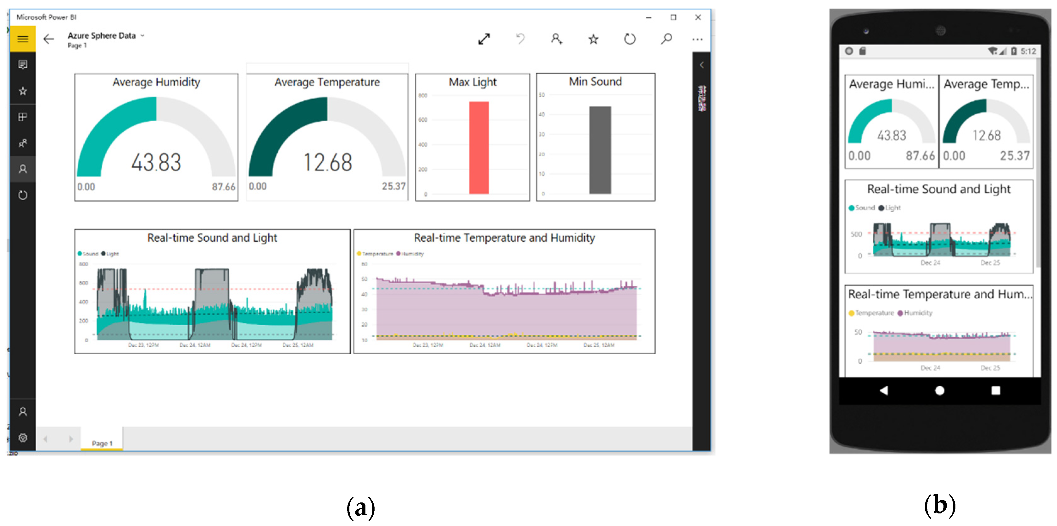 Applsci 09 02746 g016