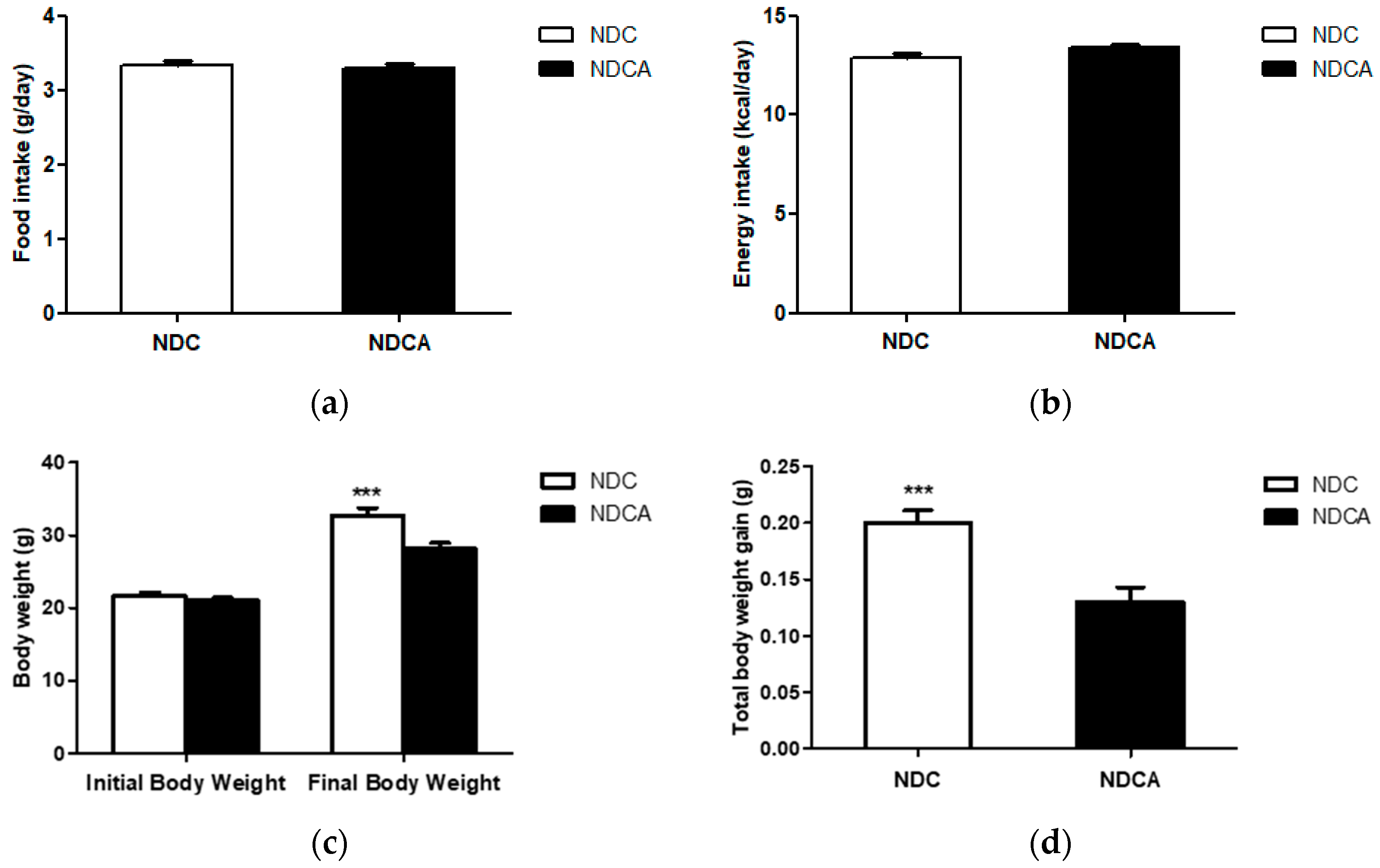Applsci 09 02750 g001a Applsci 09 02750 g001a