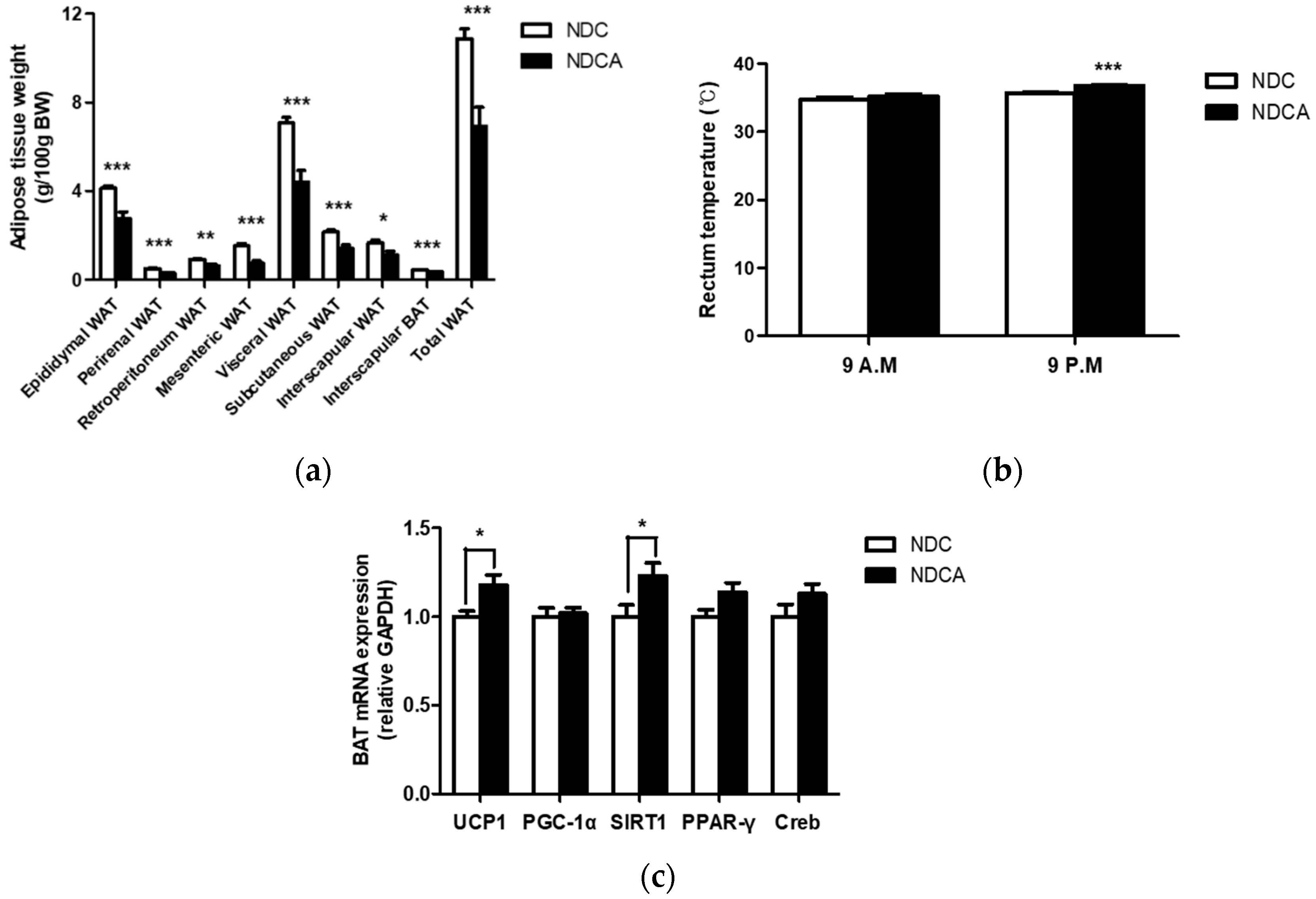 Applsci 09 02750 g002 Applsci 09 02750 g002