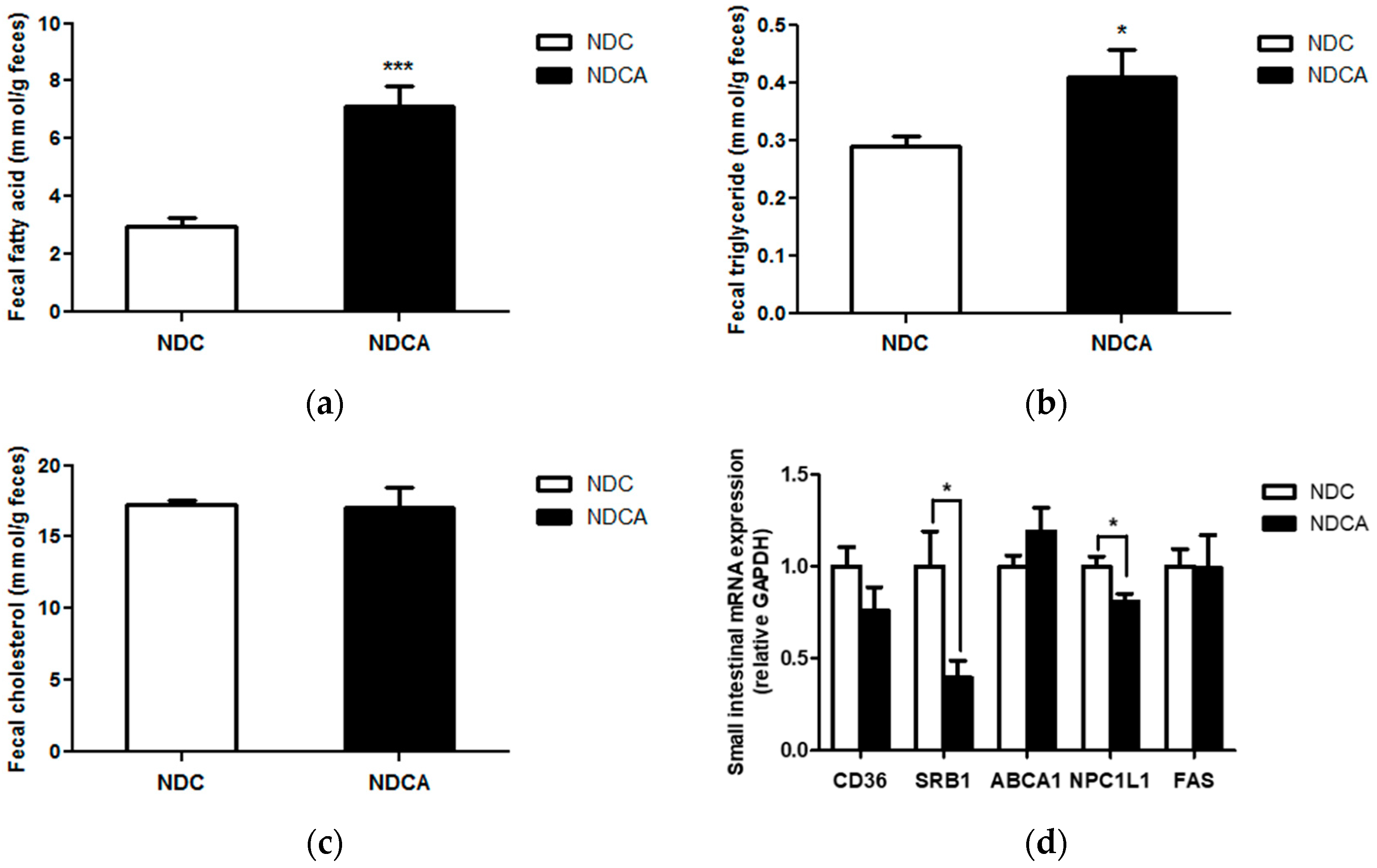 Applsci 09 02750 g003 Applsci 09 02750 g003