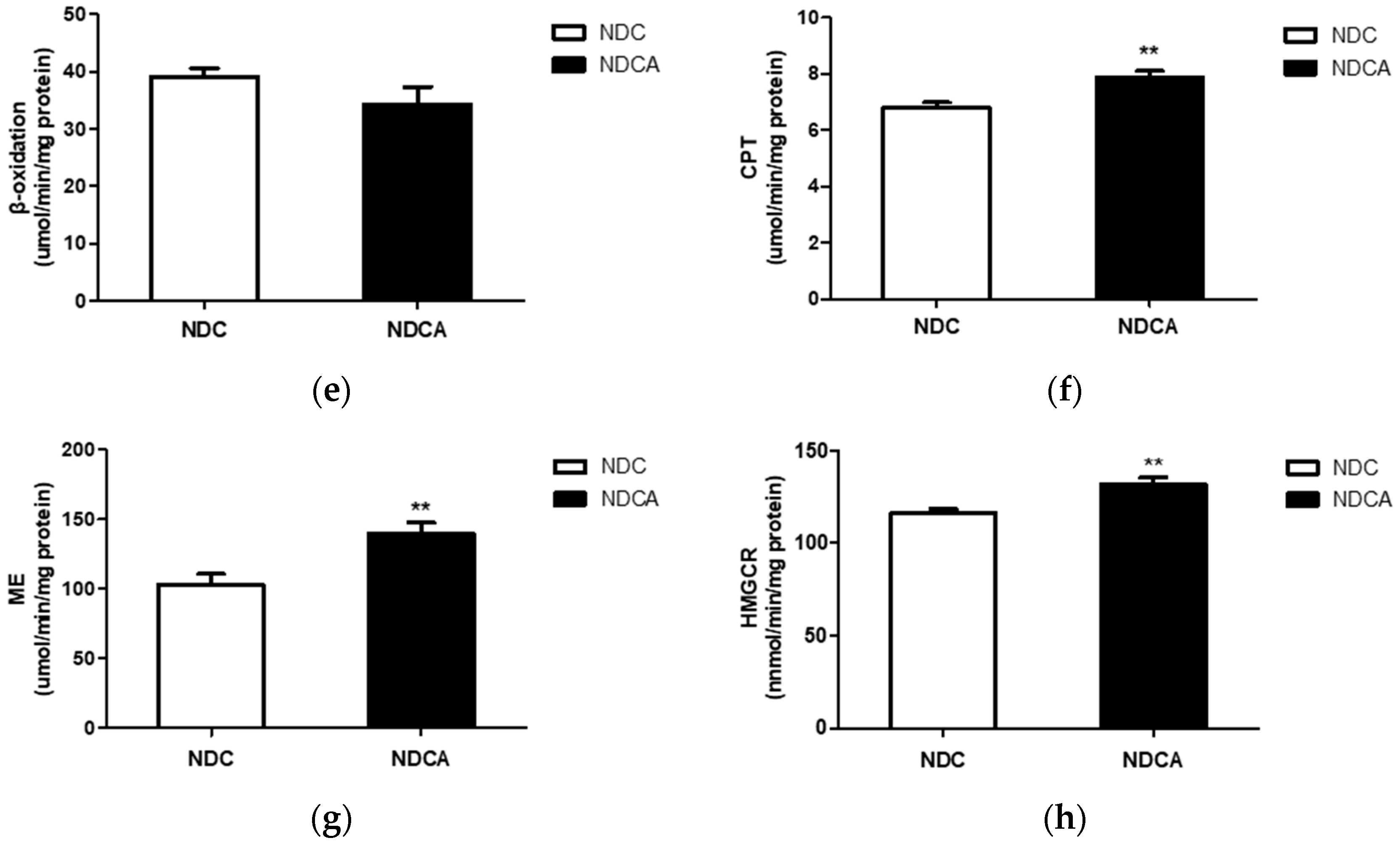 Applsci 09 02750 g006b Applsci 09 02750 g006b