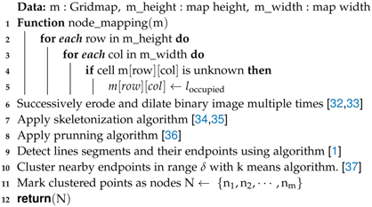 Applsci 09 02753 i001