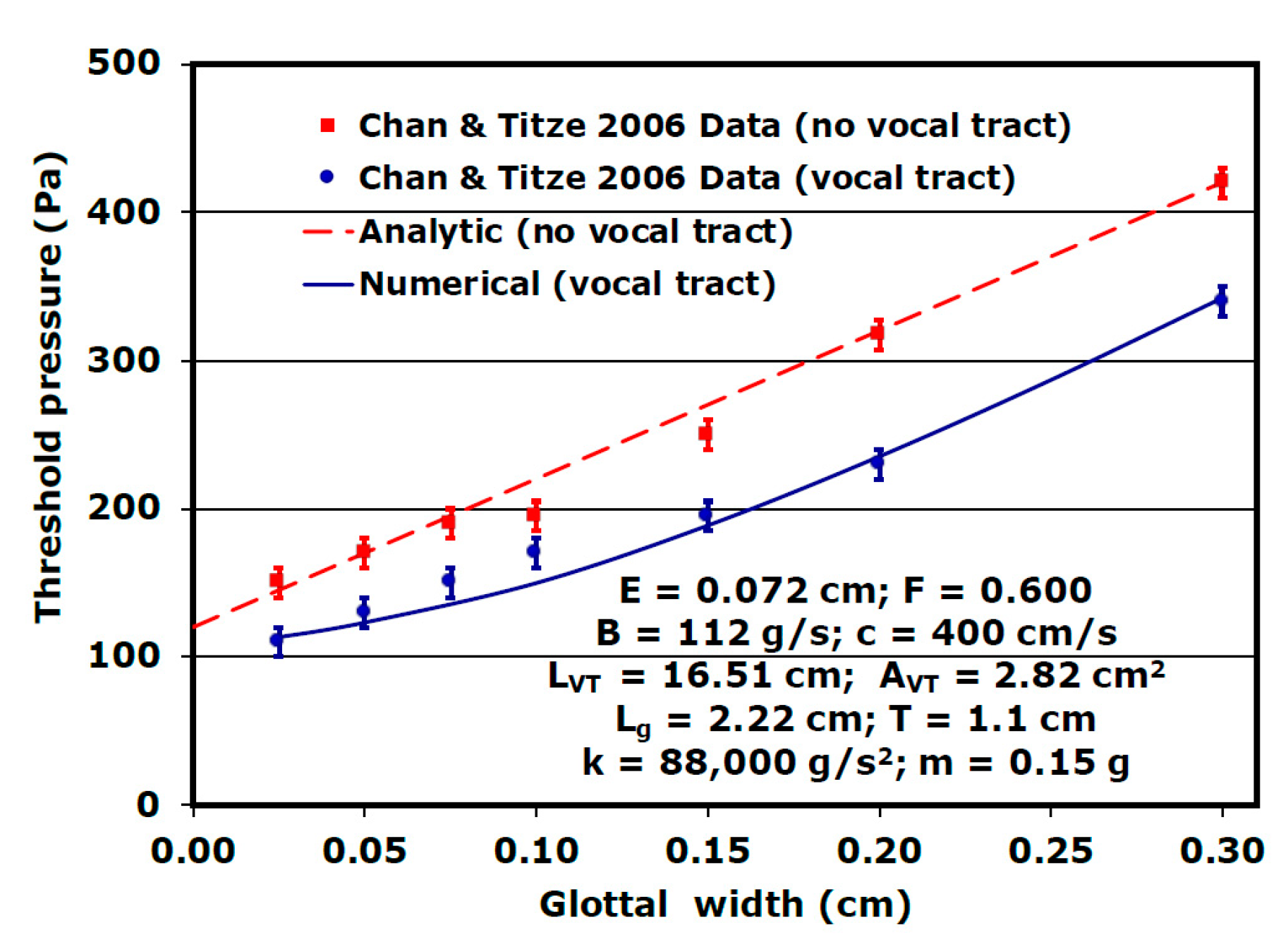Applsci 09 02755 g002 Applsci 09 02755 g002