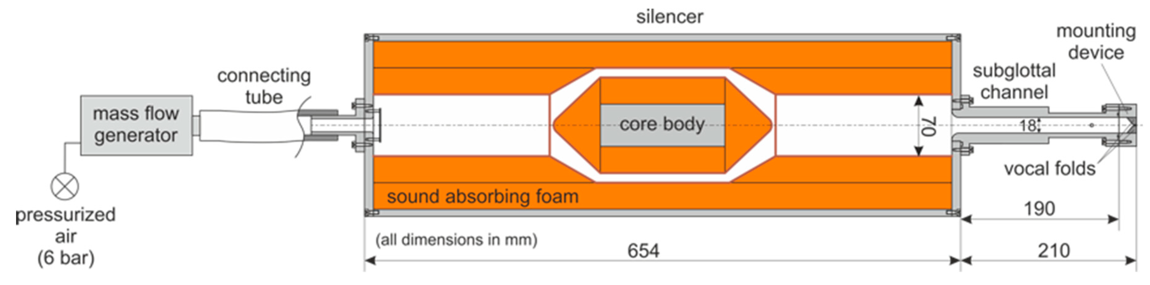 Applsci 09 02755 g003 Applsci 09 02755 g003