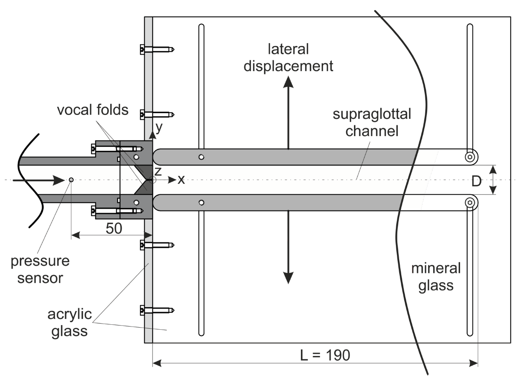 Applsci 09 02755 g005 Applsci 09 02755 g005