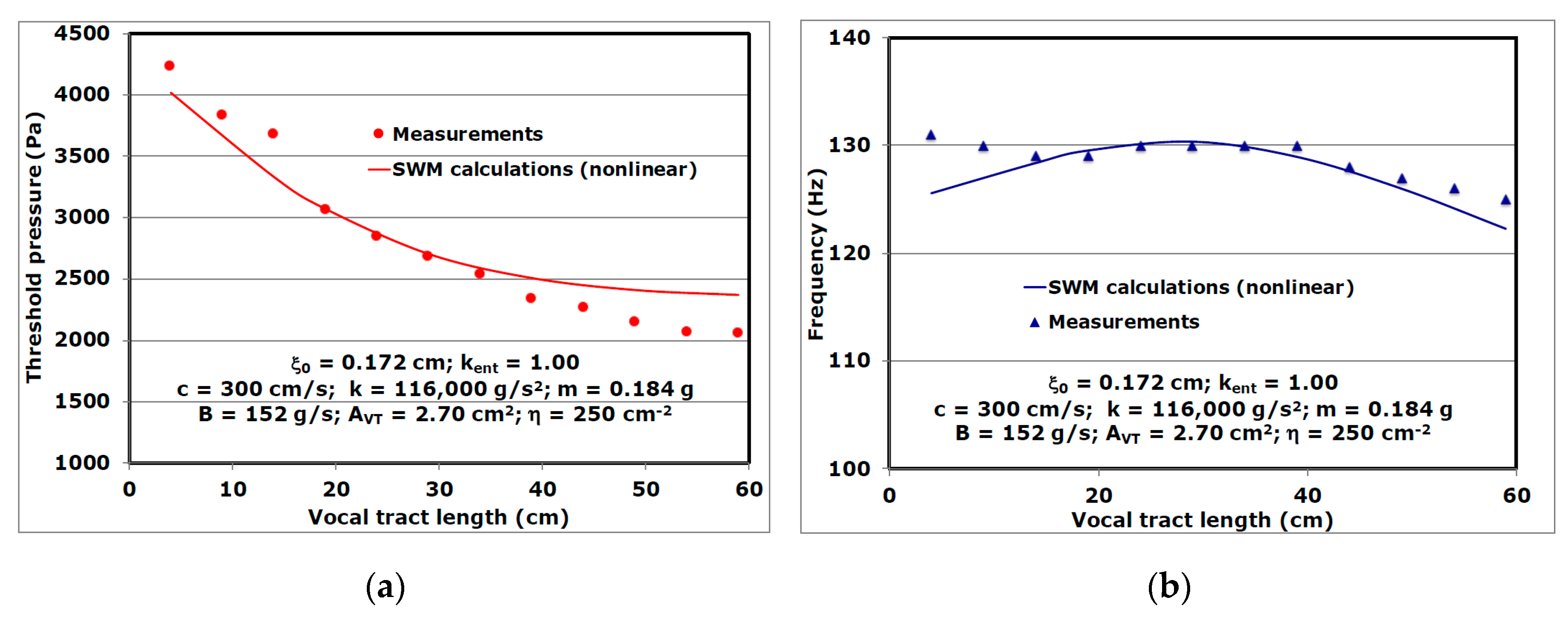 Applsci 09 02755 g011 Applsci 09 02755 g011