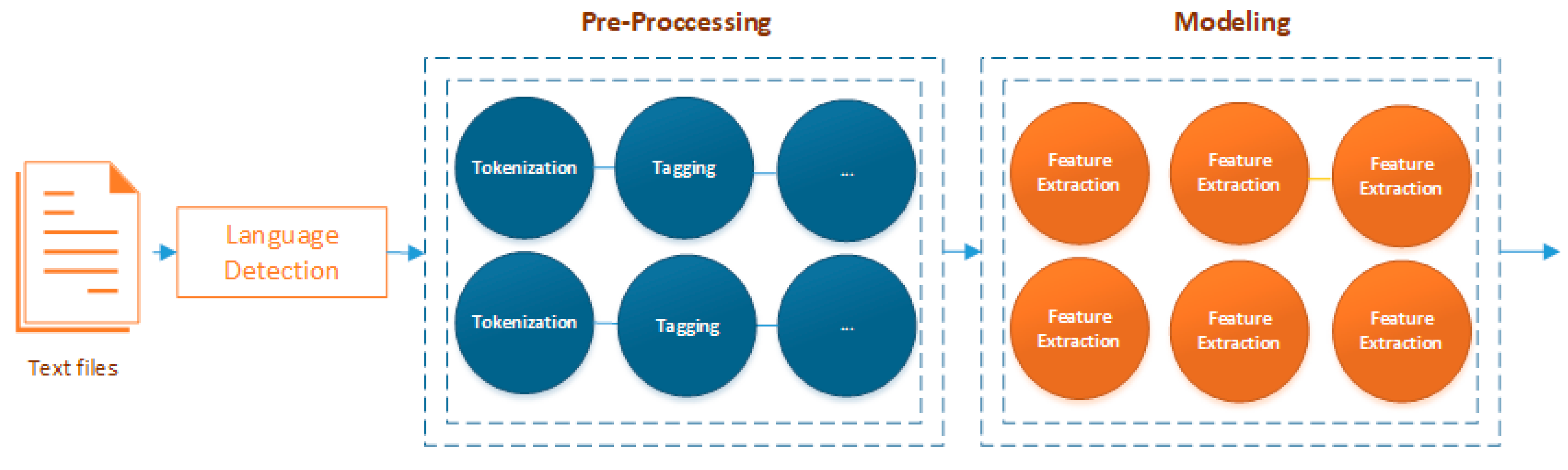 Applsci 09 02760 g002