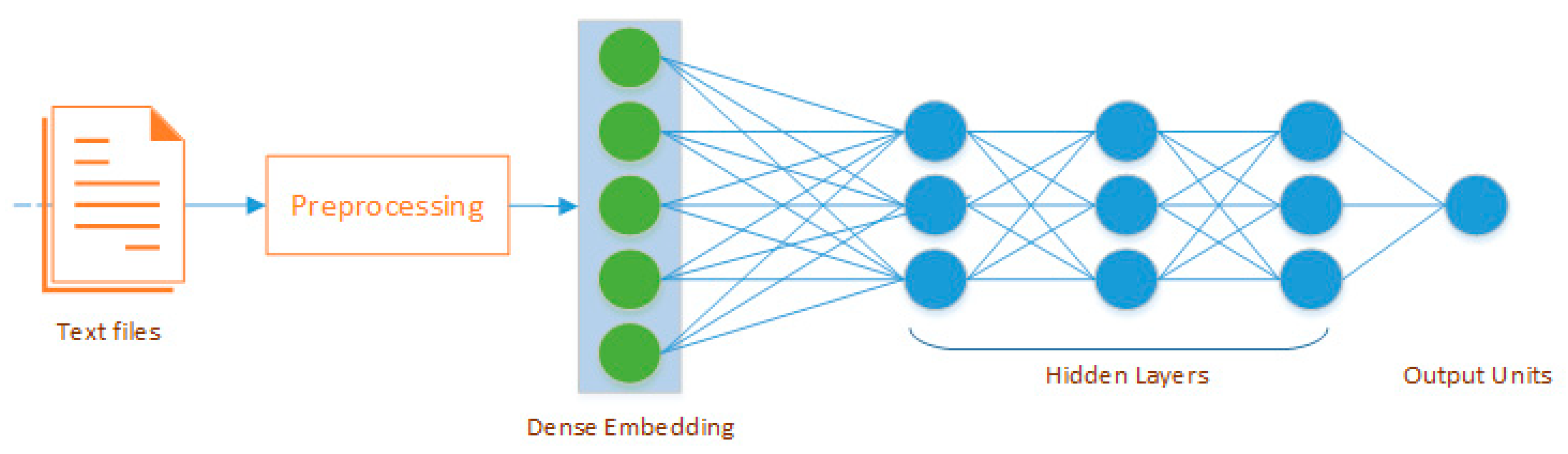 Applsci 09 02760 g003