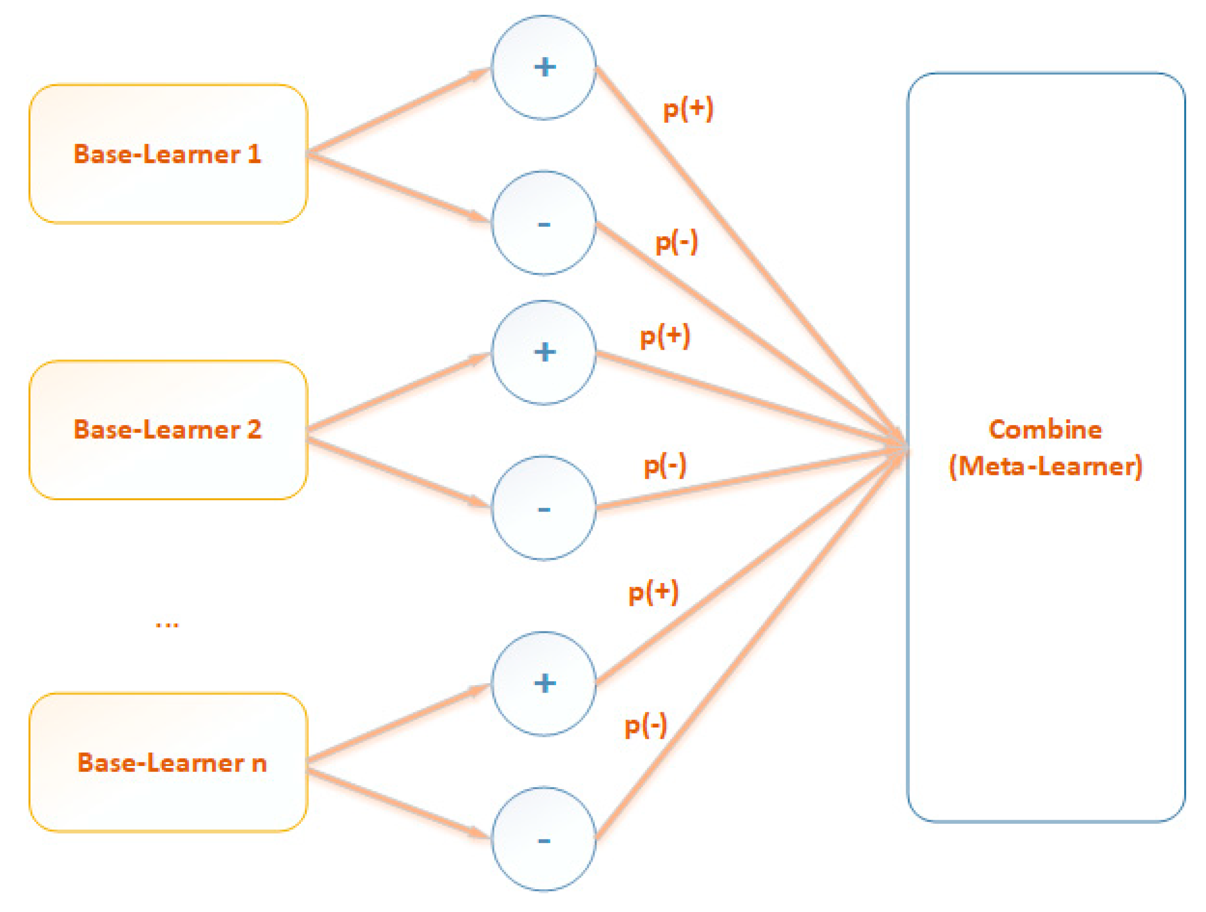 Applsci 09 02760 g004