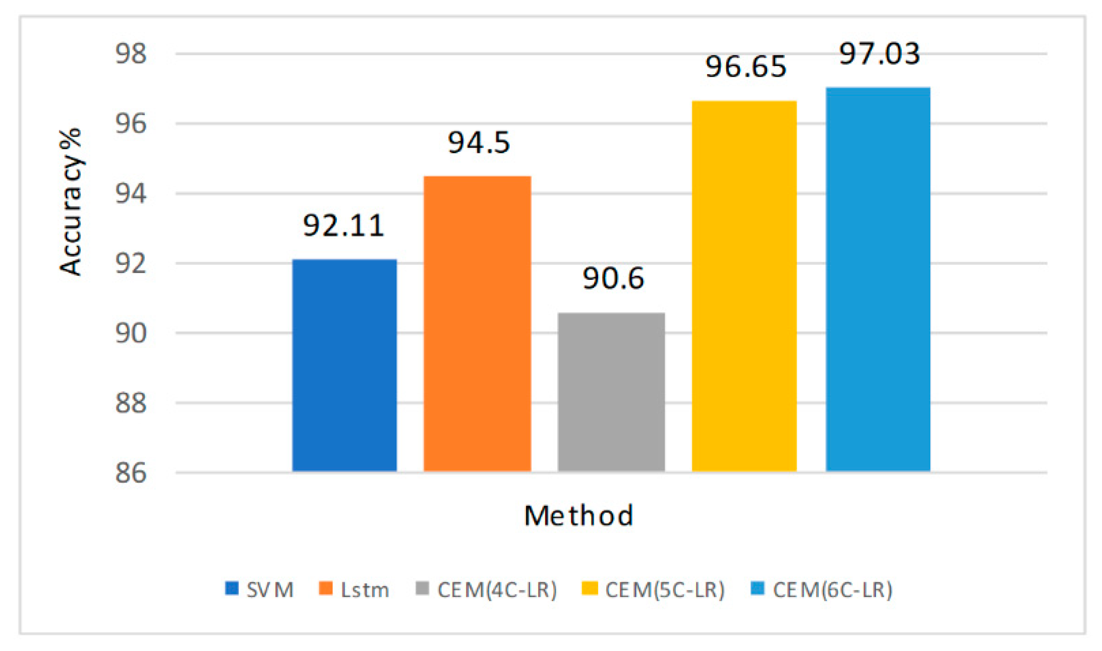 Applsci 09 02760 g006