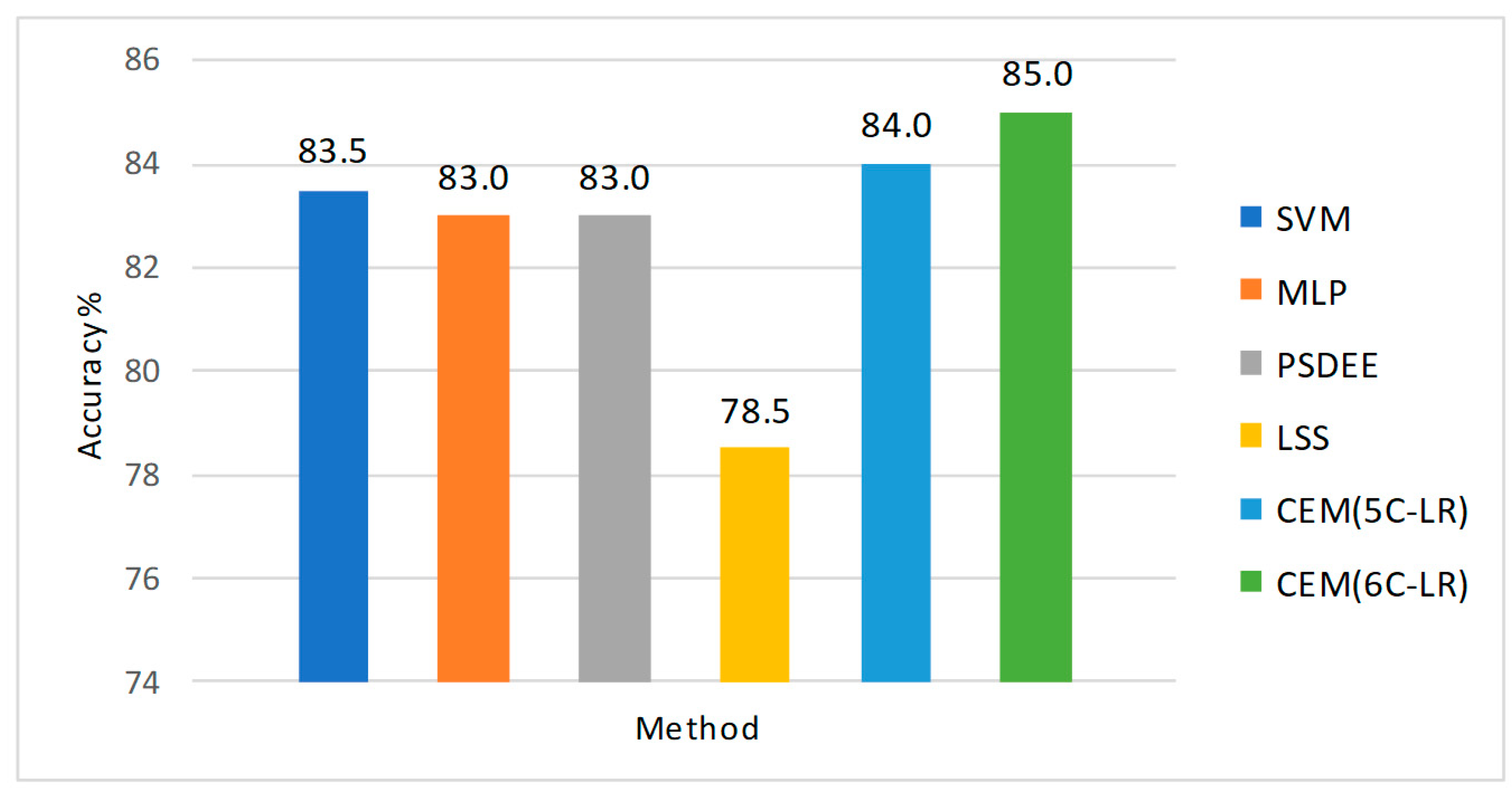 Applsci 09 02760 g007