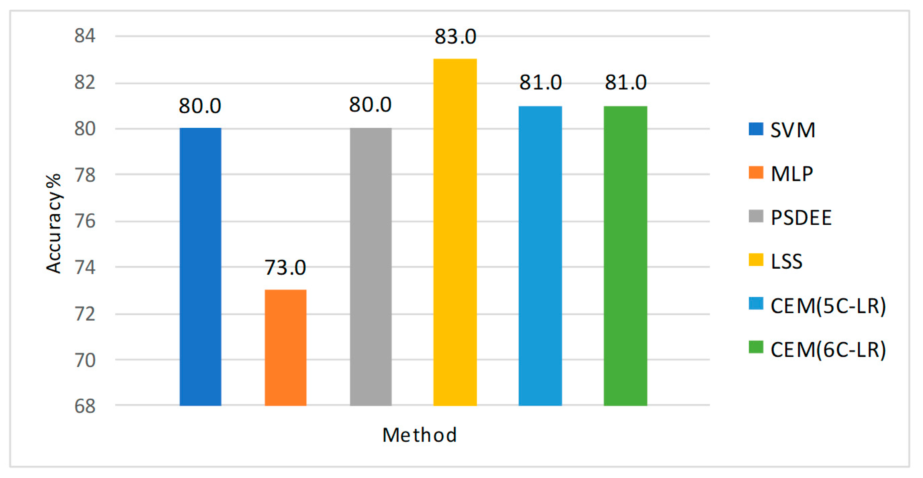 Applsci 09 02760 g009