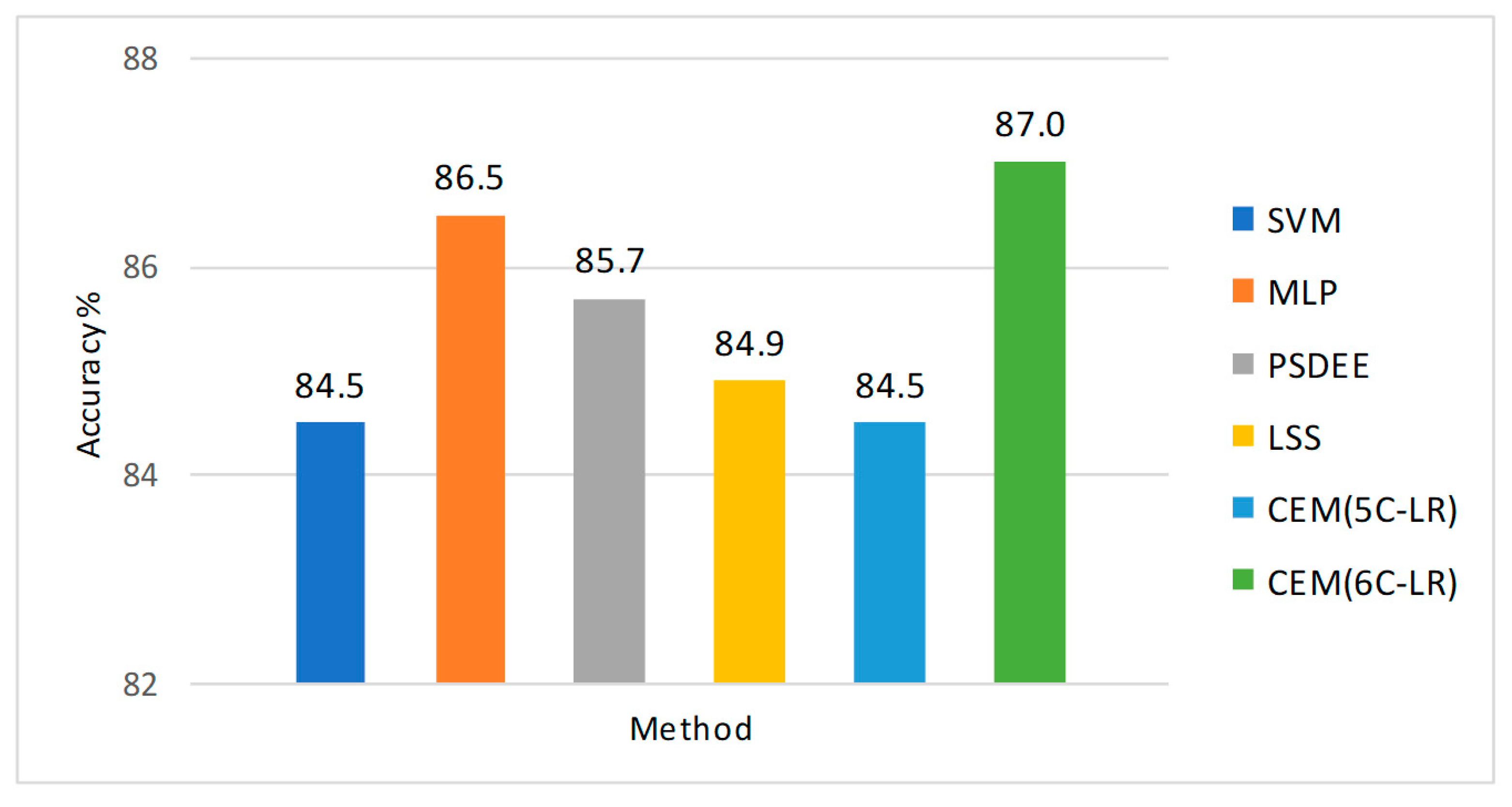 Applsci 09 02760 g010