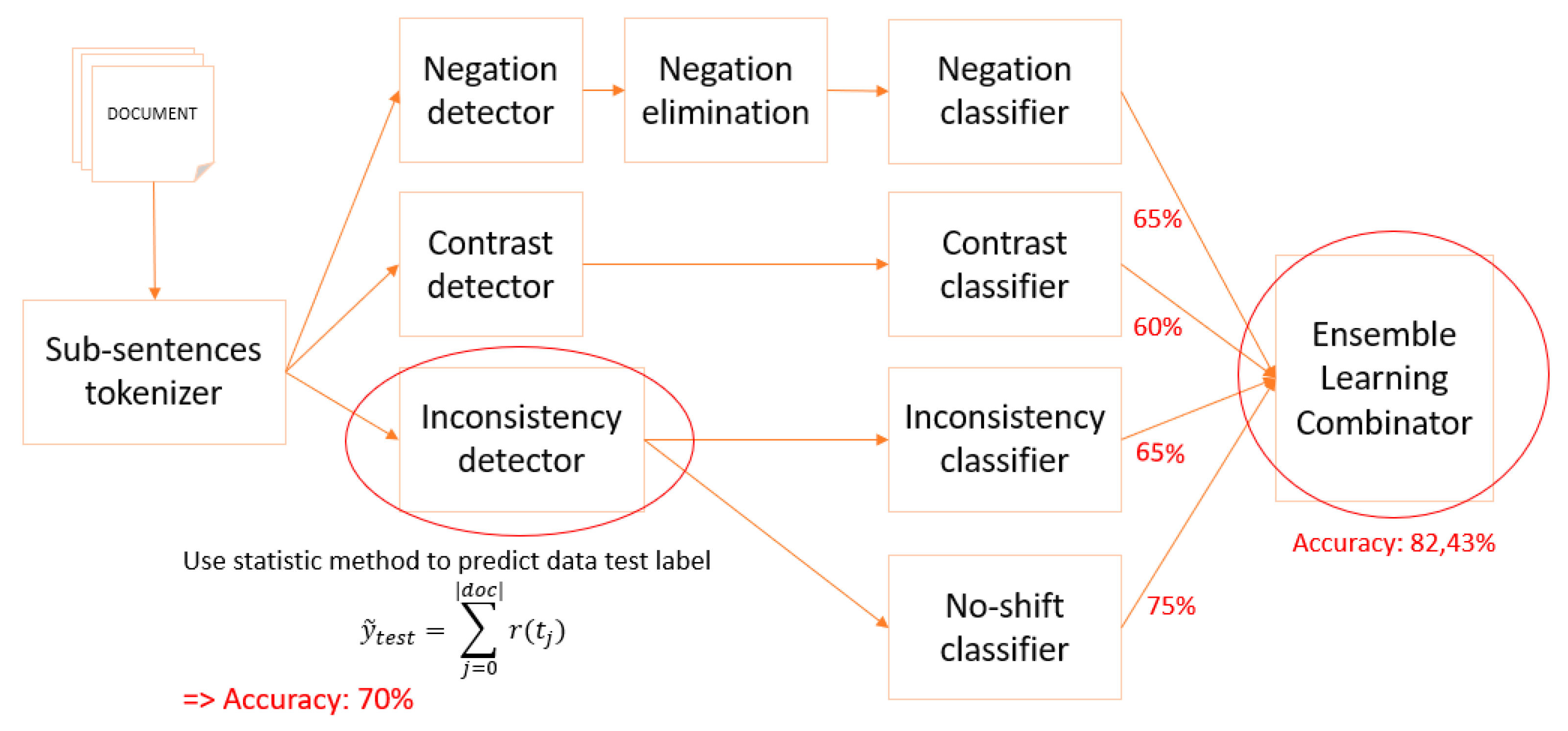 Applsci 09 02760 g011