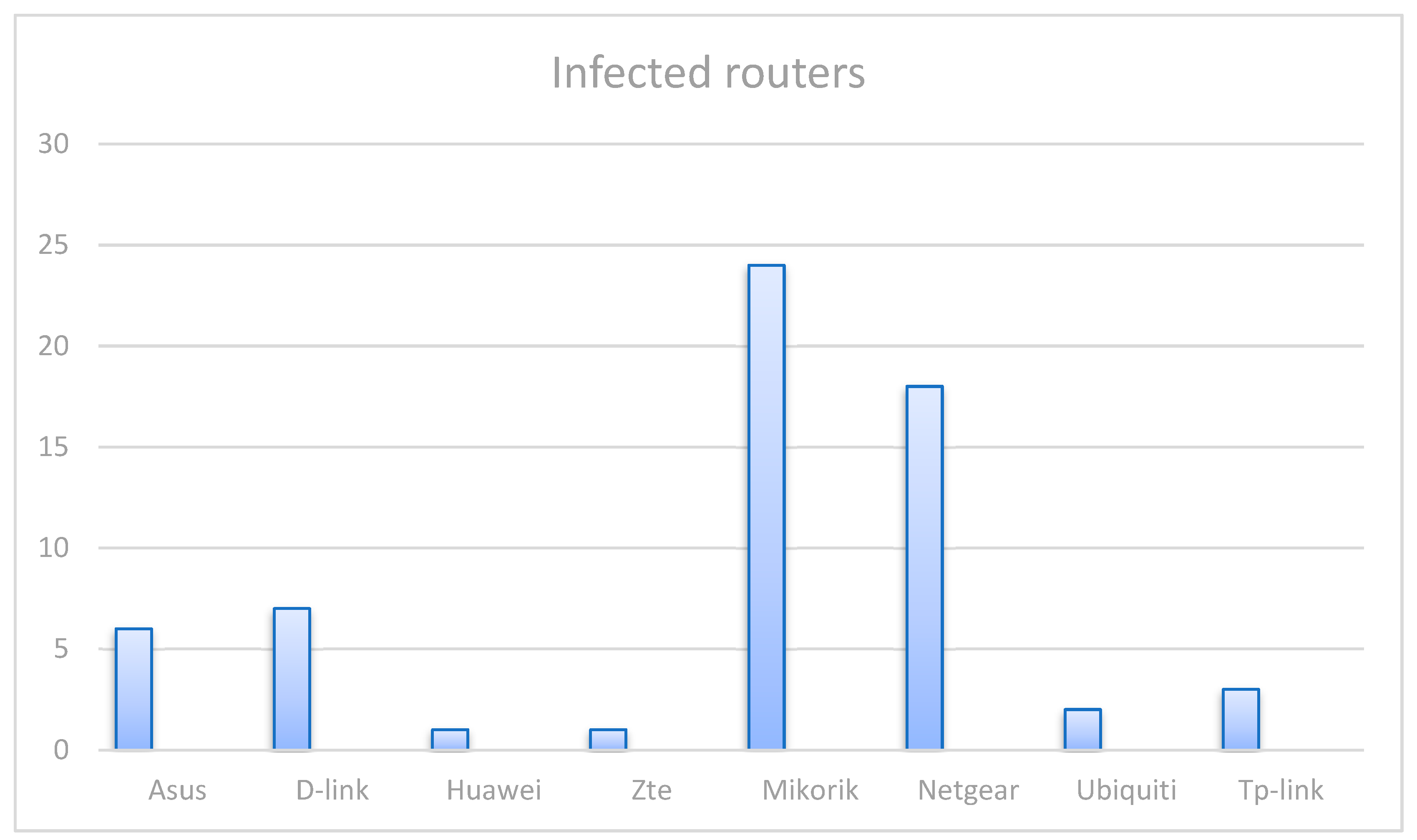 Applsci 09 02763 g004