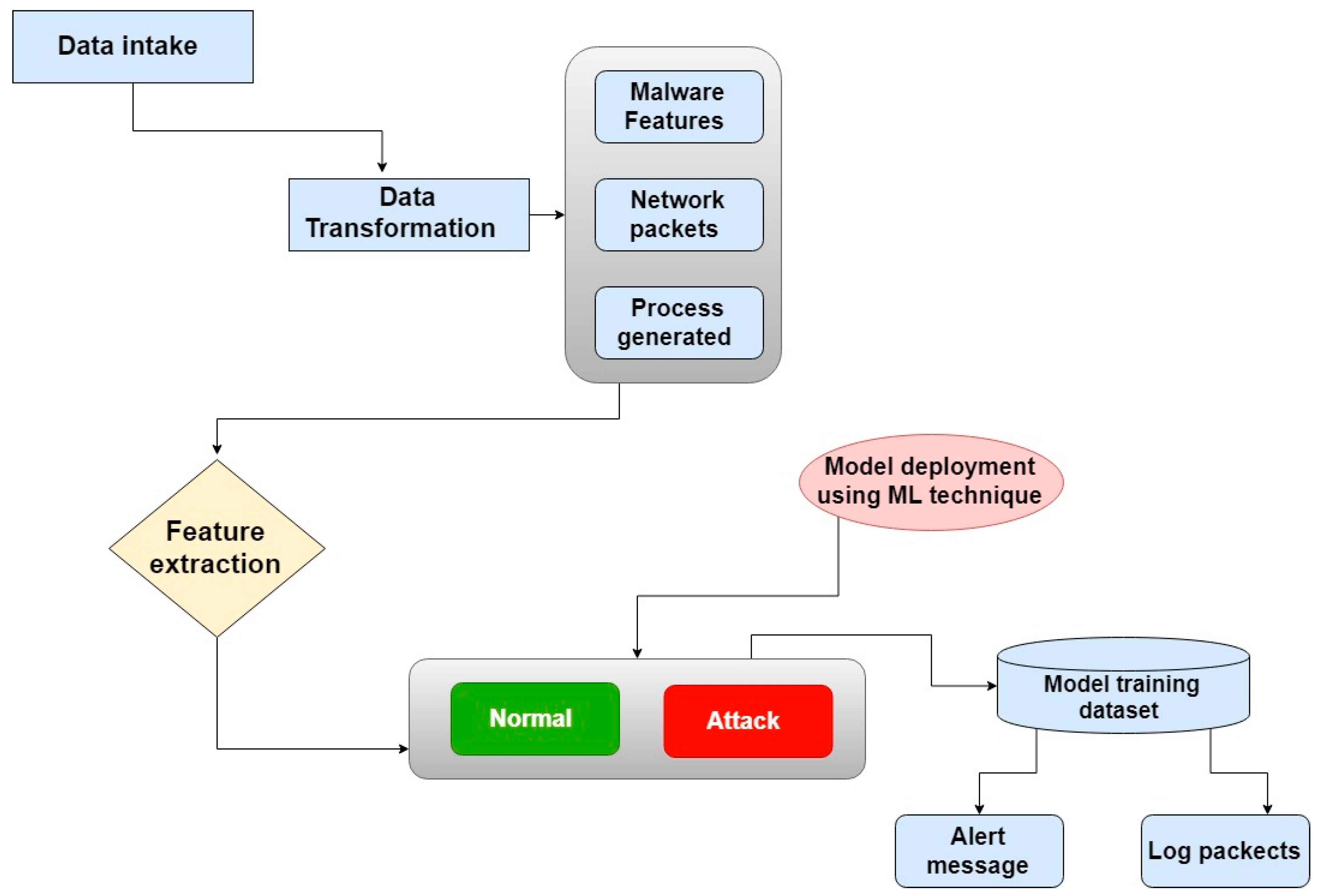 Applsci 09 02763 g007