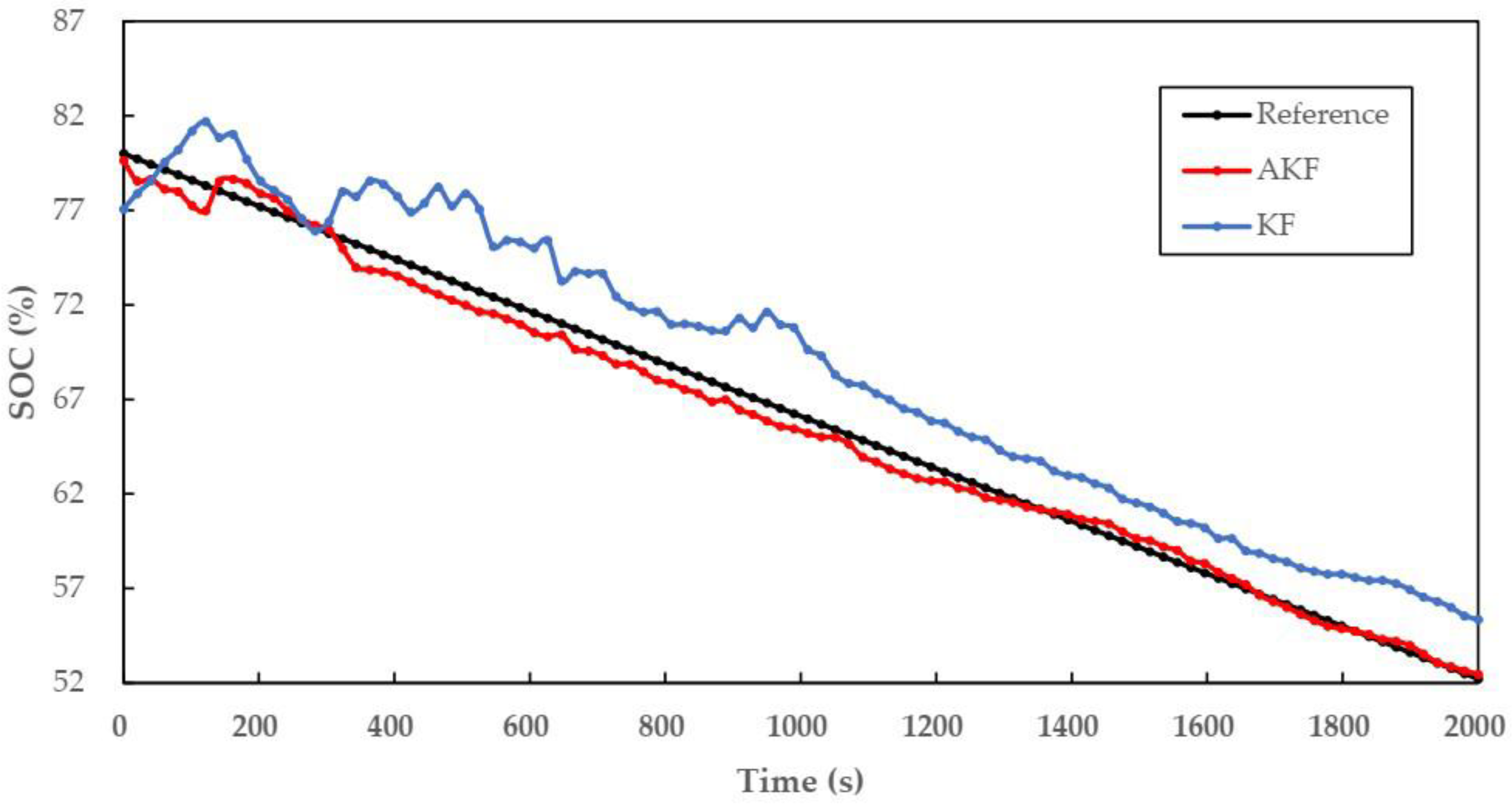 Applsci 09 02765 g003