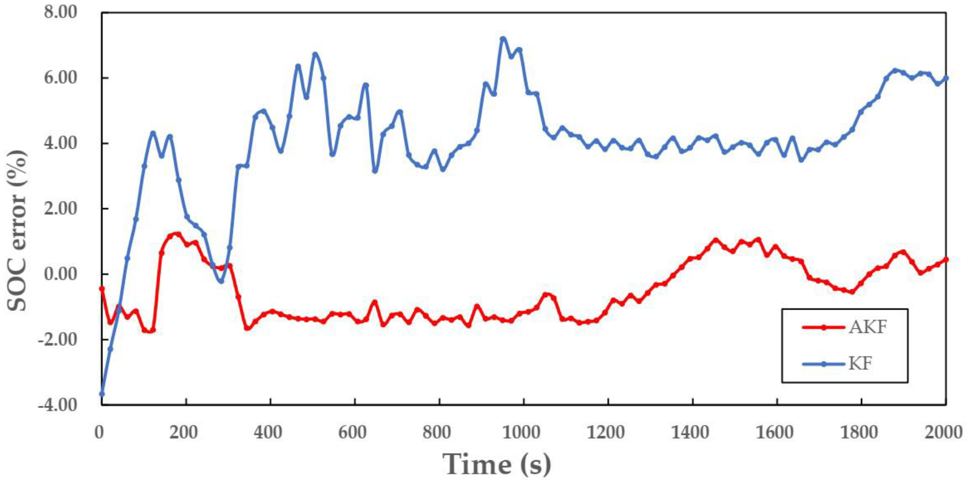 Applsci 09 02765 g004