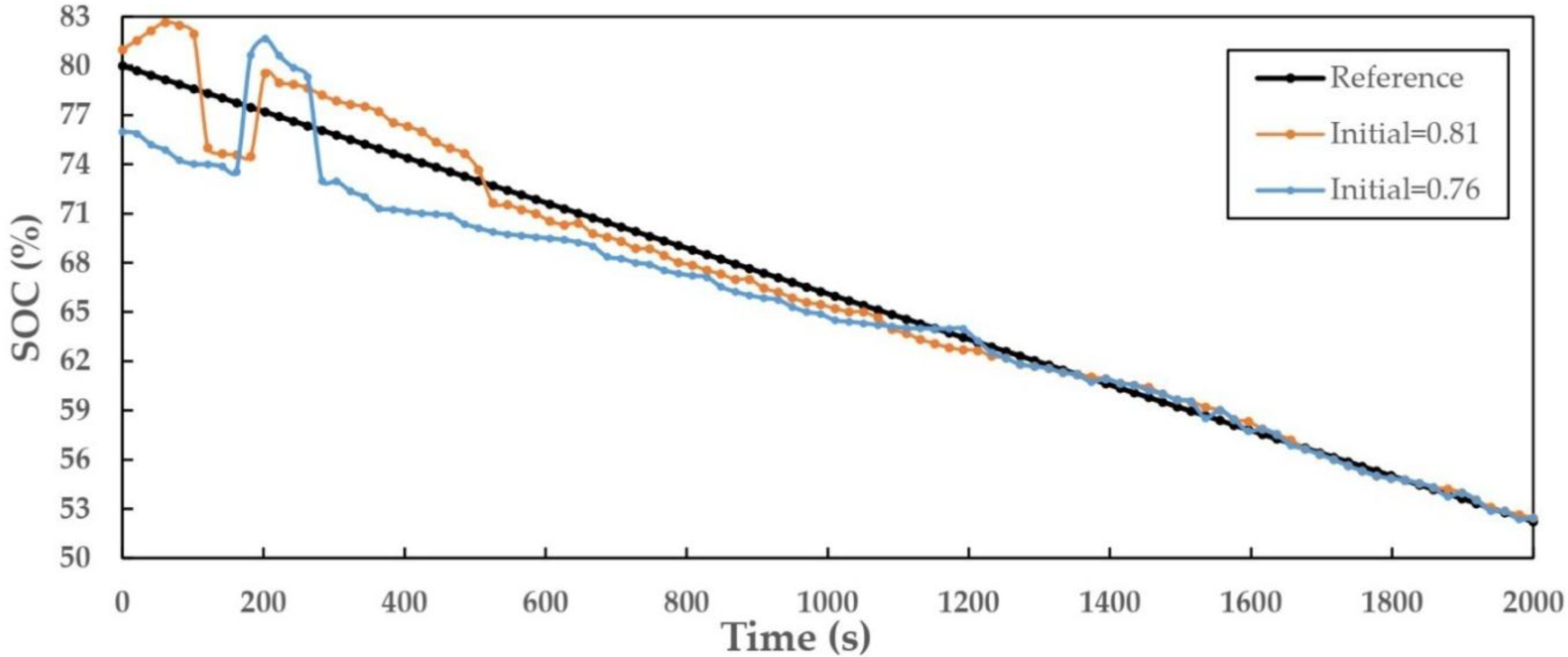 Applsci 09 02765 g005