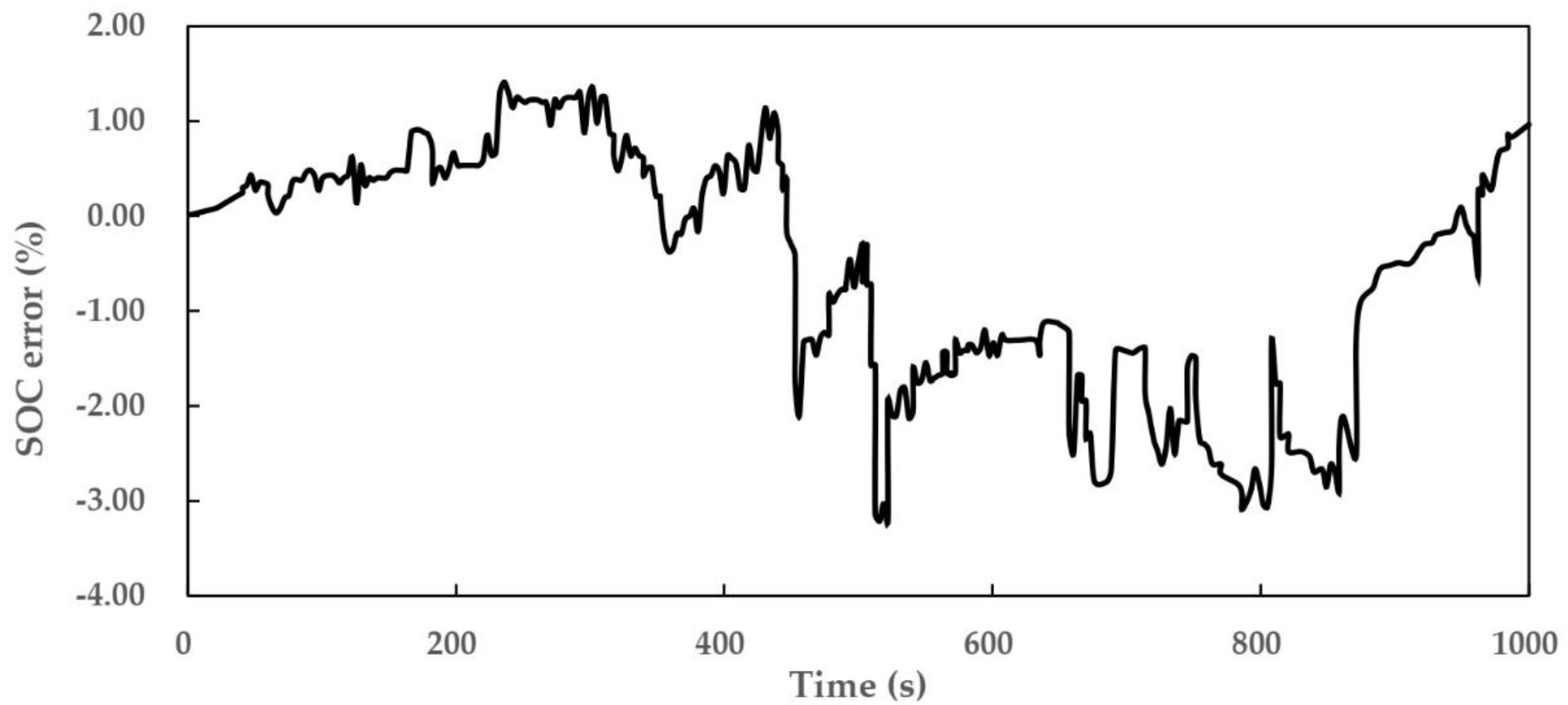 Applsci 09 02765 g008