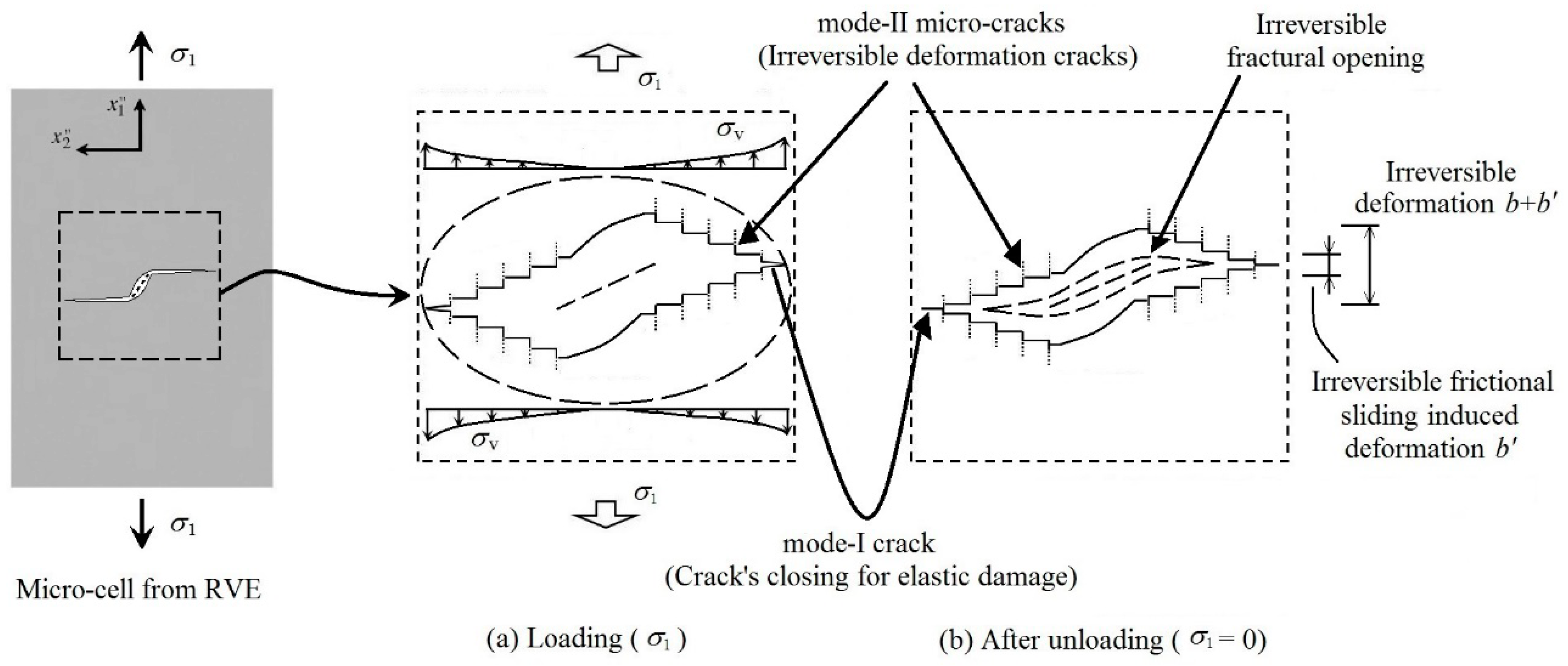 Applsci 09 02768 g004