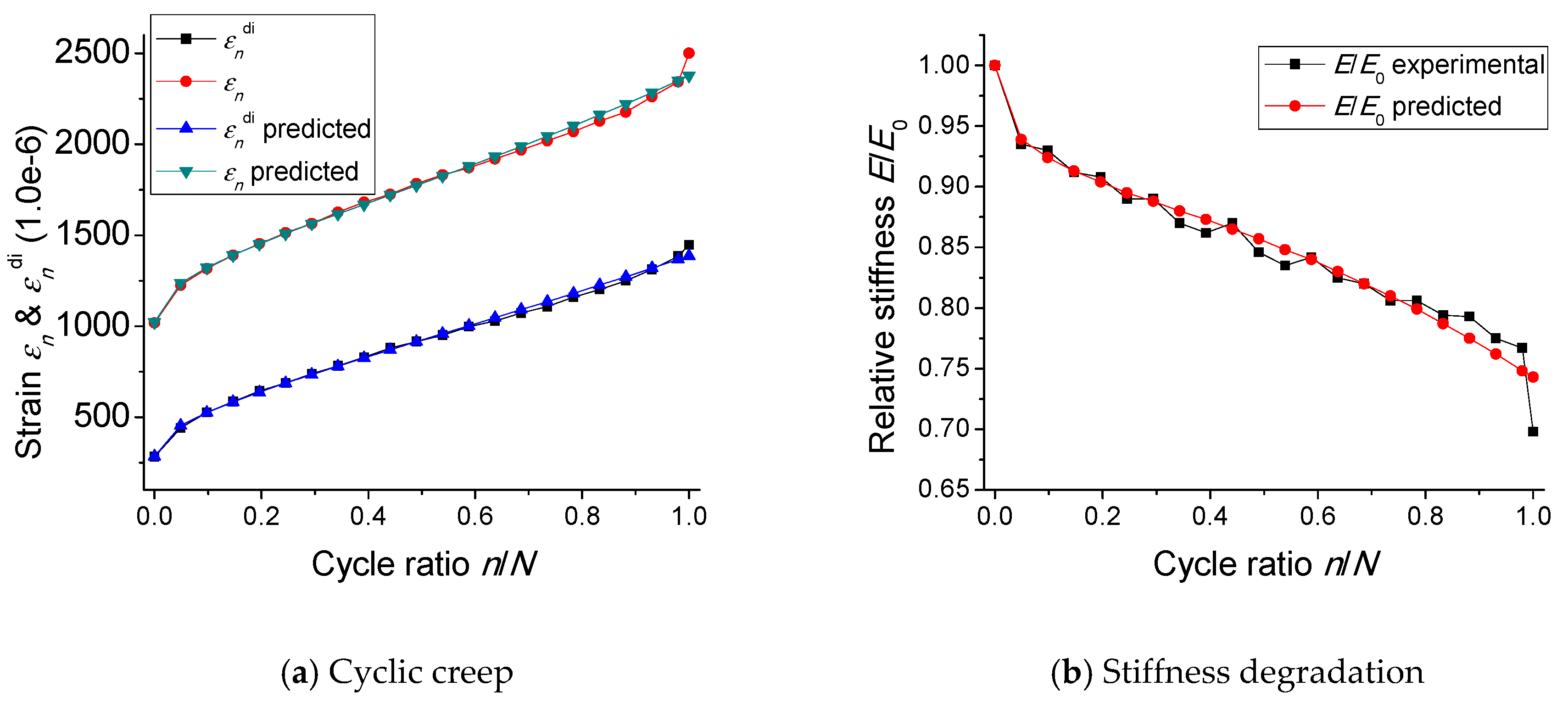 Applsci 09 02768 g008