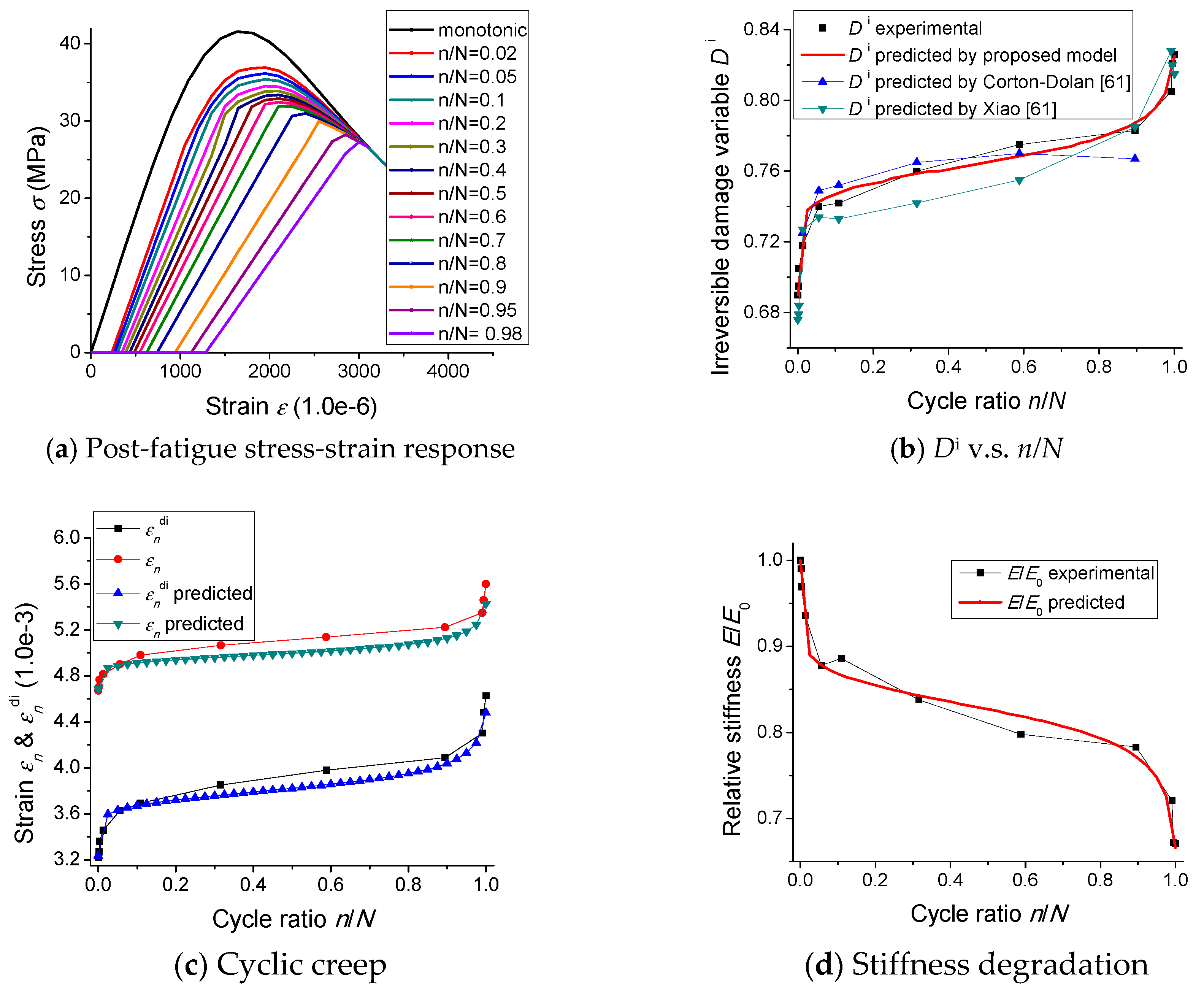 Applsci 09 02768 g011