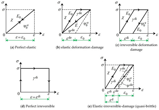 Applsci 09 02768 g0a1