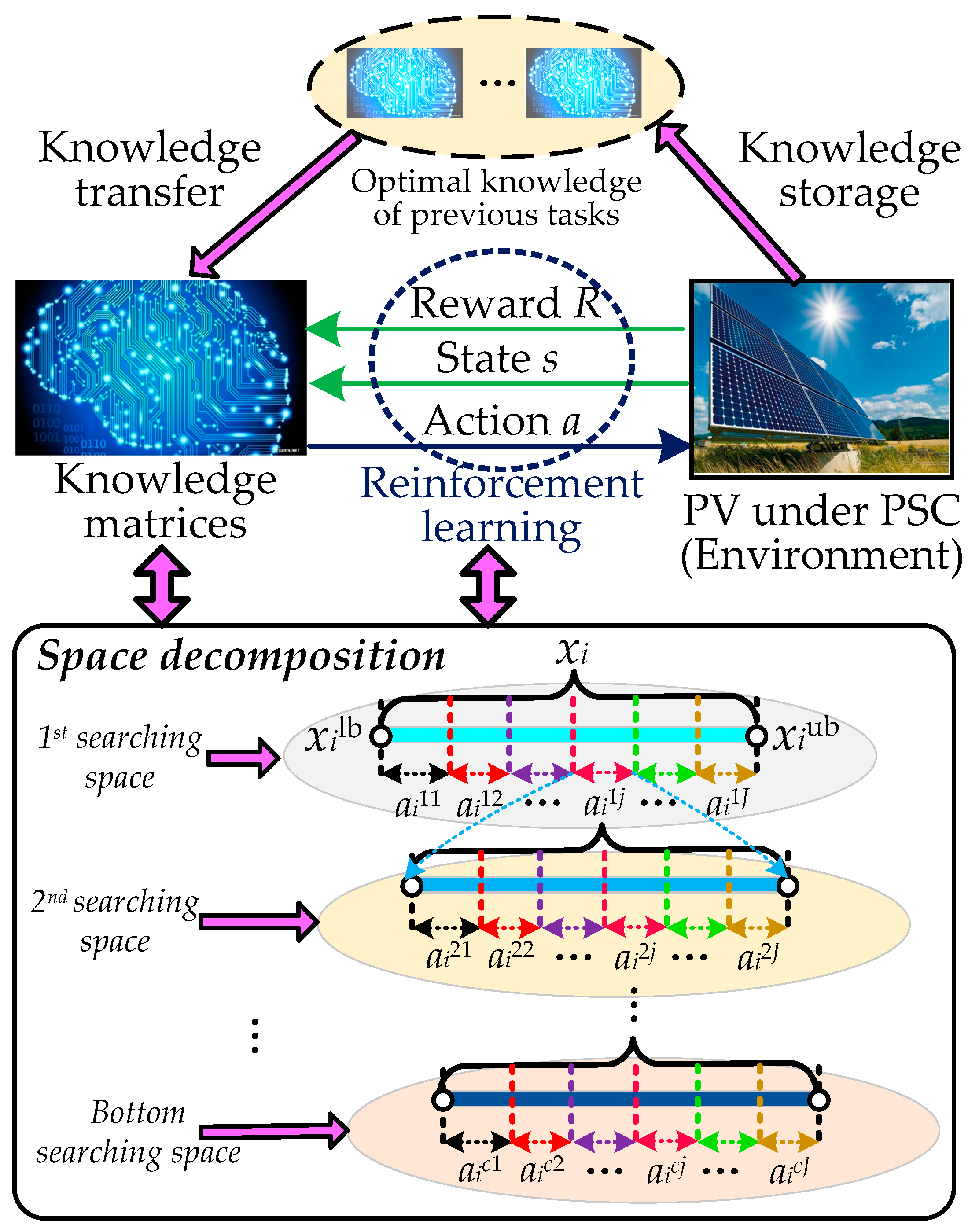 Applsci 09 02769 g002