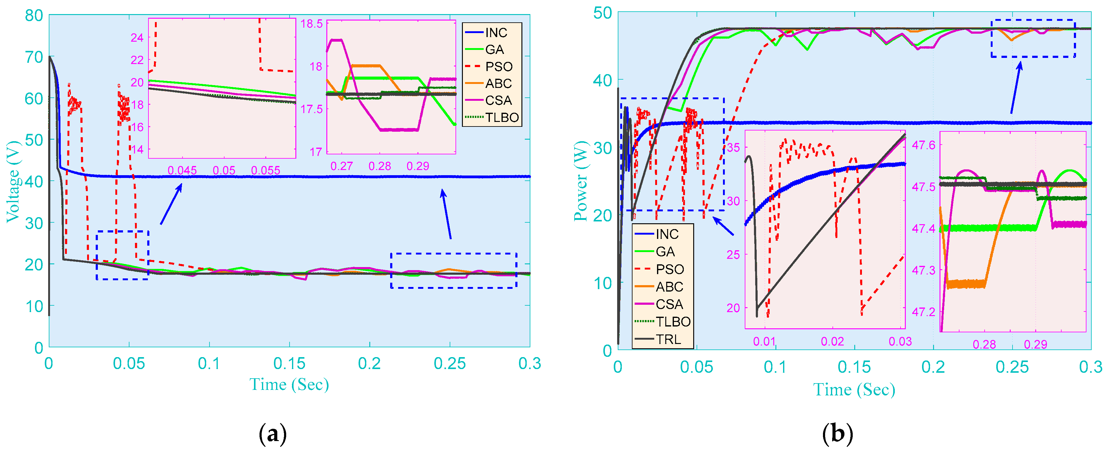 Applsci 09 02769 g005