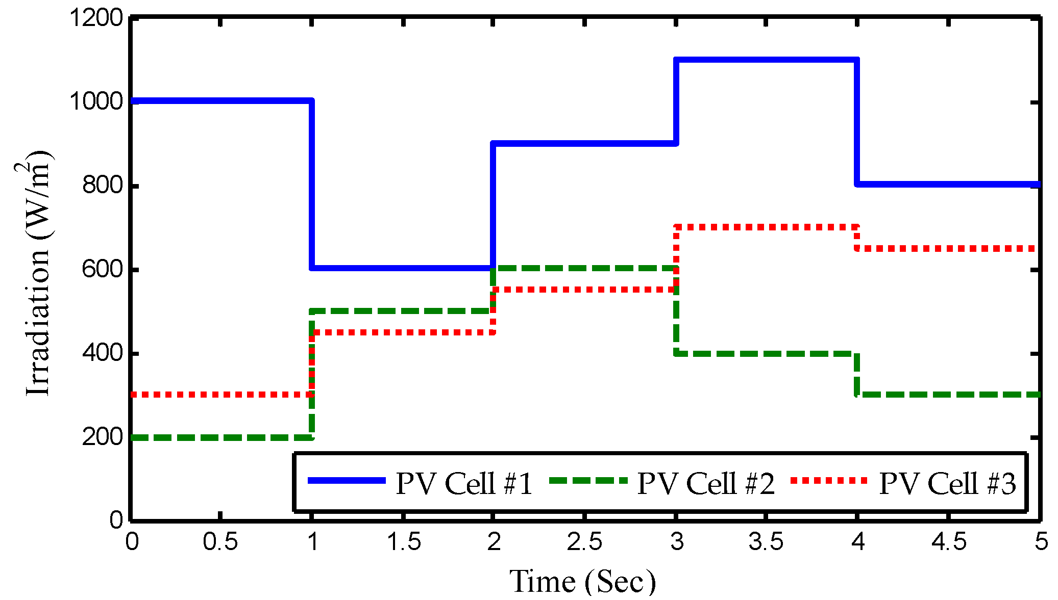 Applsci 09 02769 g006