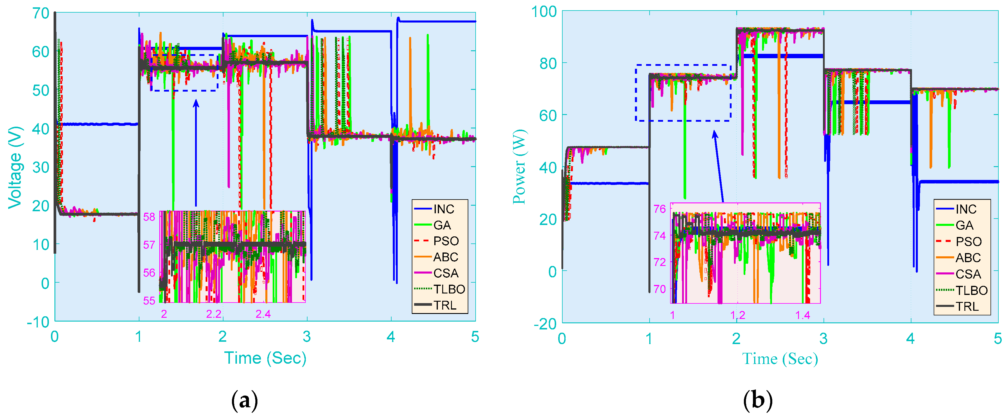 Applsci 09 02769 g007