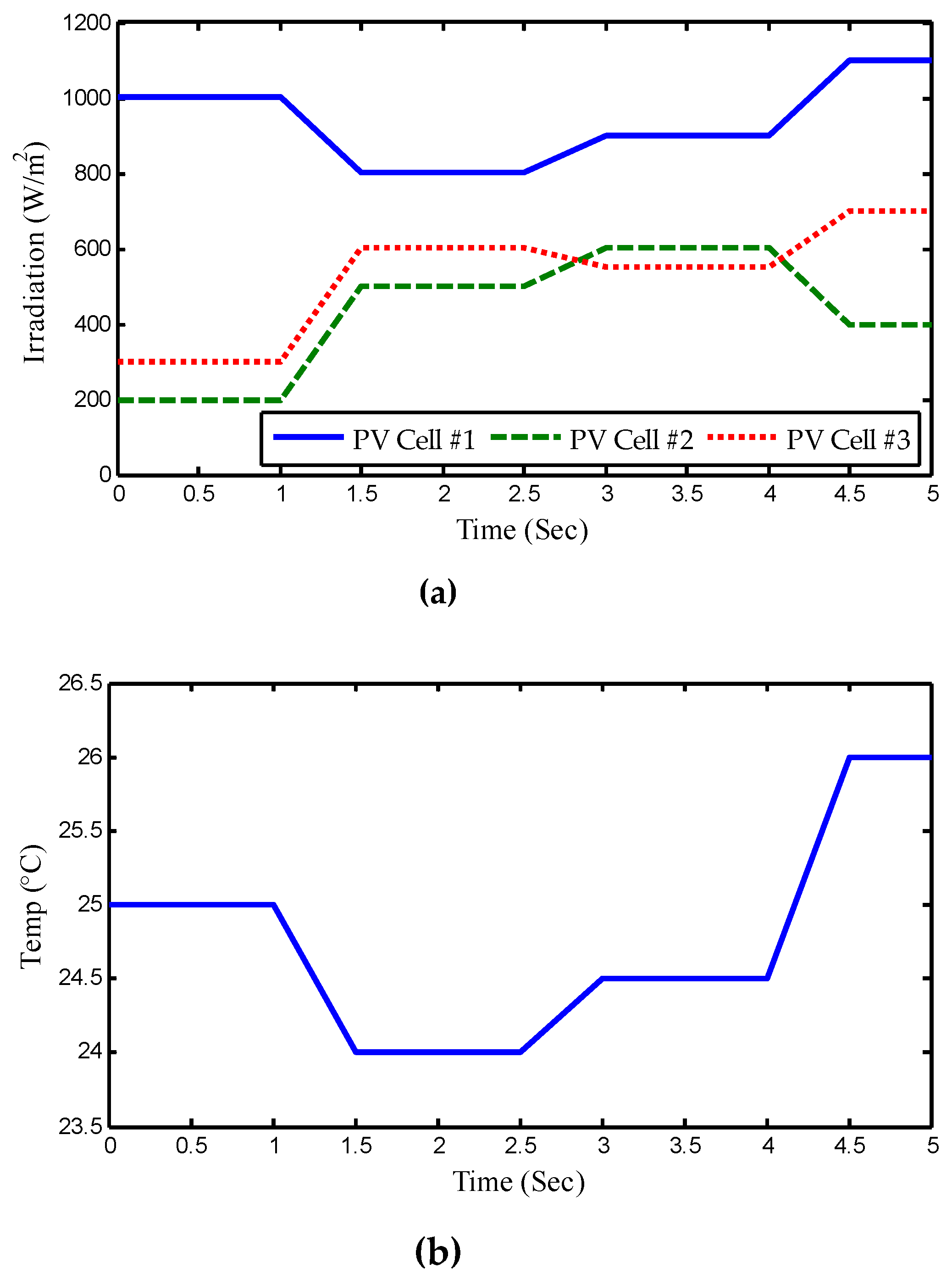 Applsci 09 02769 g008