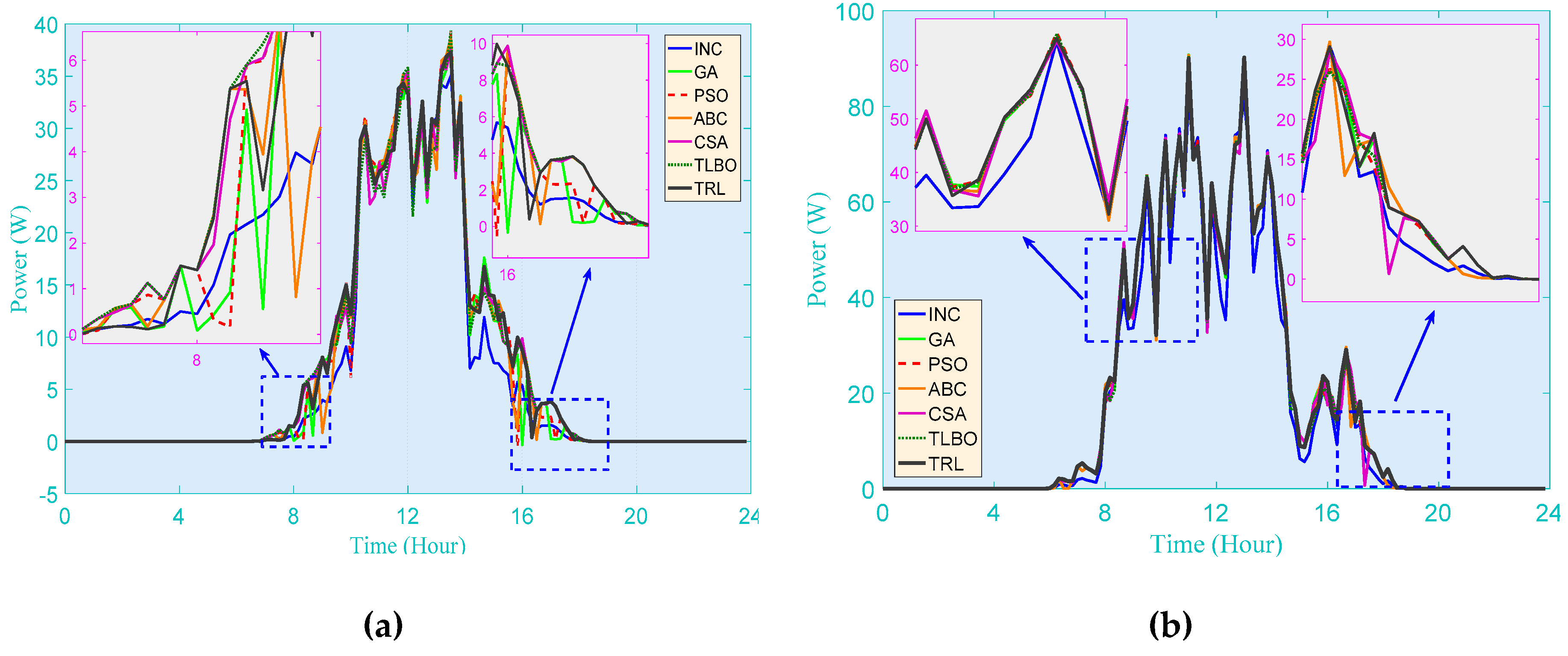 Applsci 09 02769 g012a