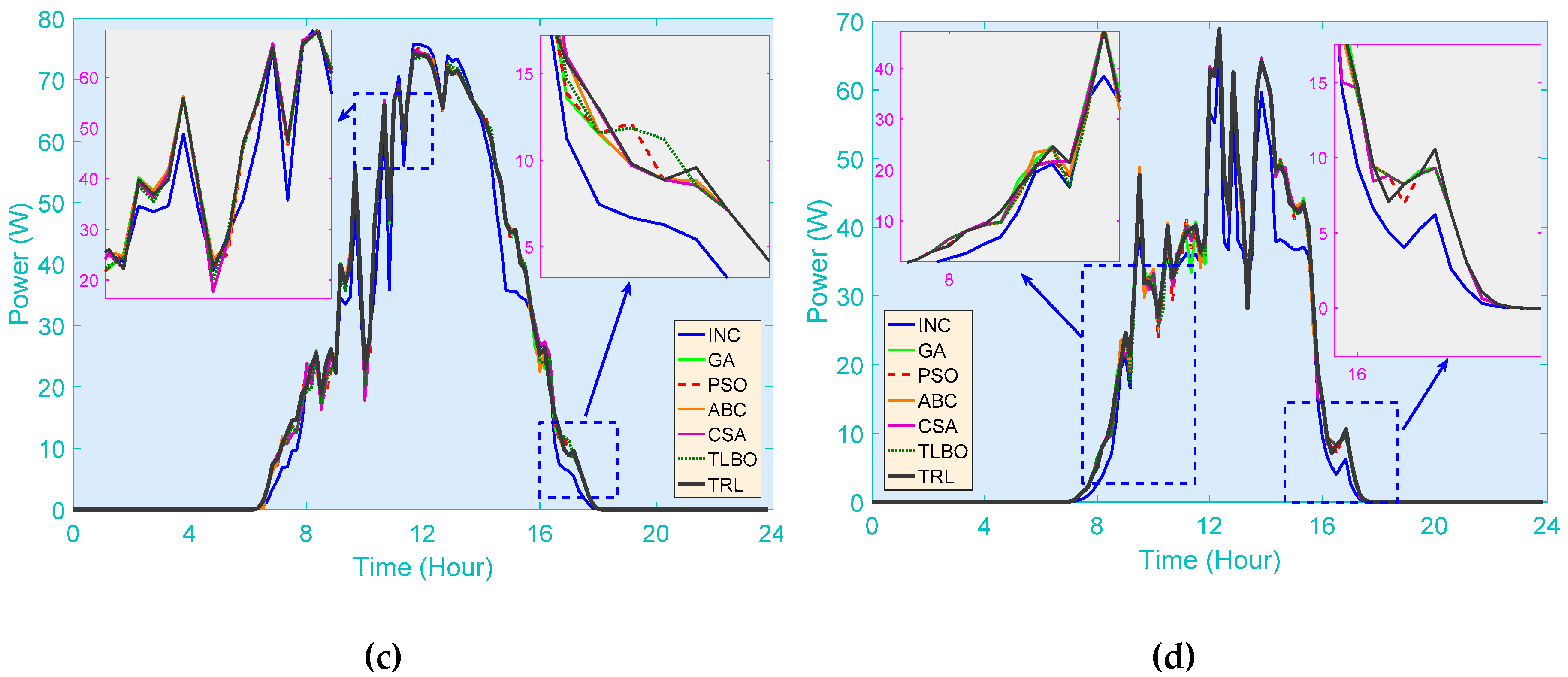 Applsci 09 02769 g012b