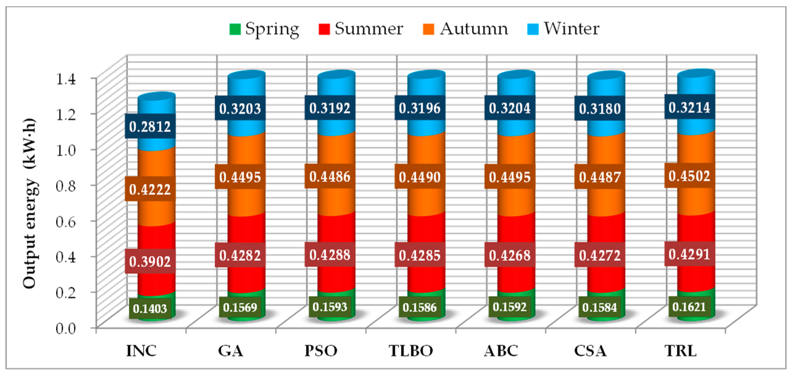 Applsci 09 02769 g013