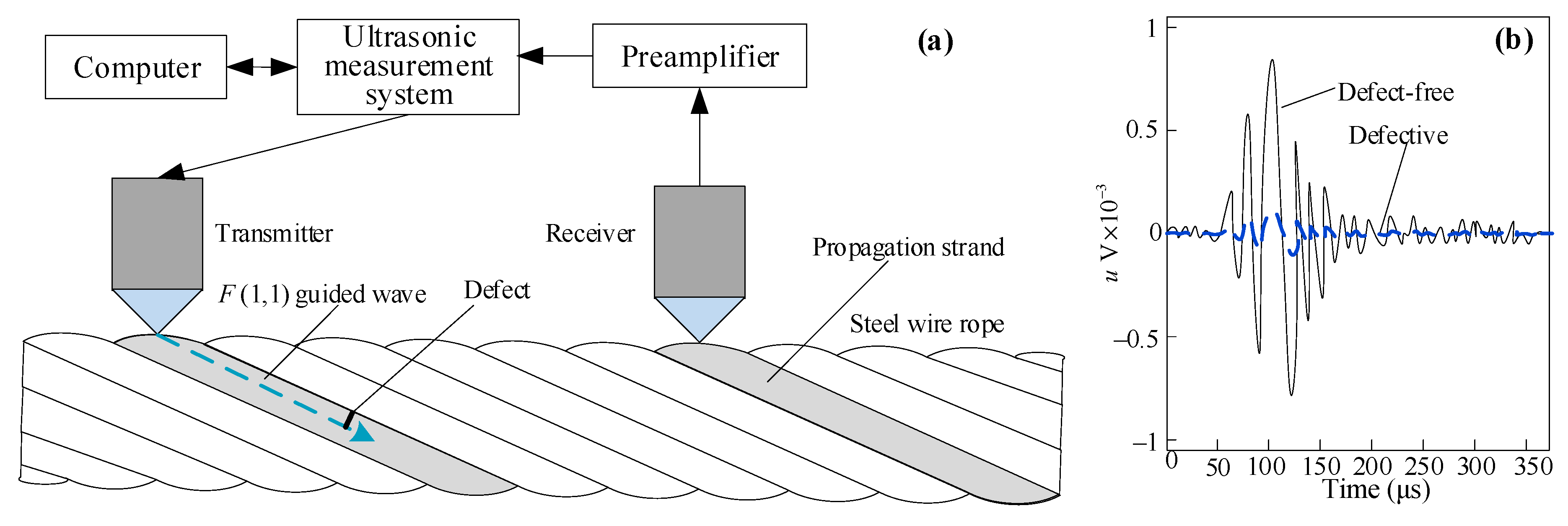 Applsci 09 02771 g004