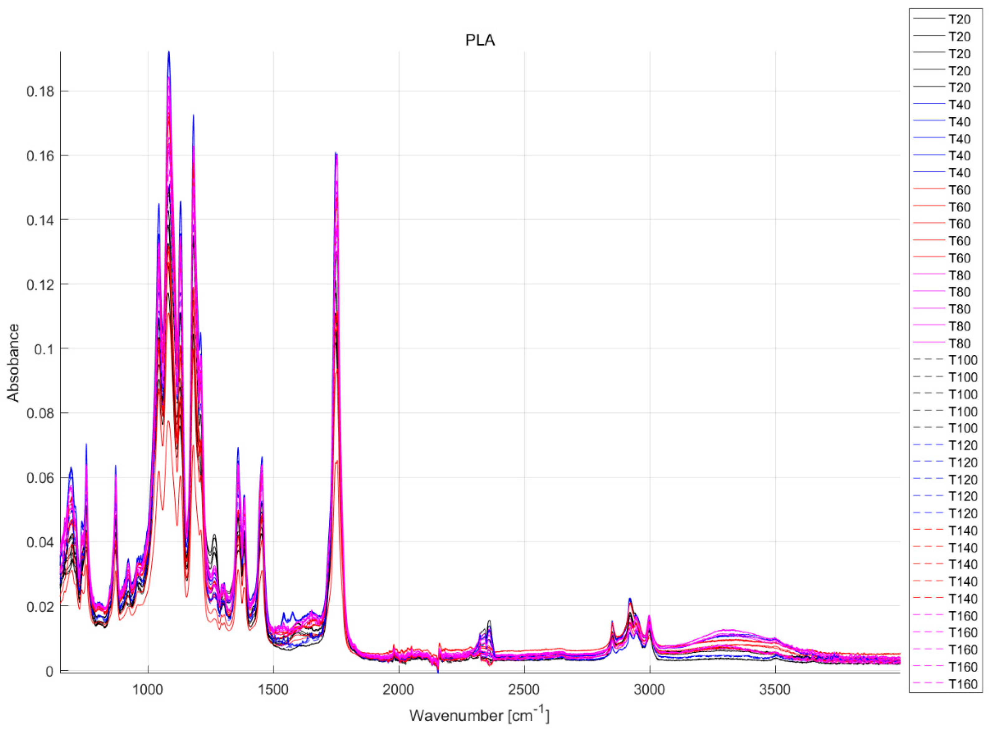 Applsci 09 02772 g003