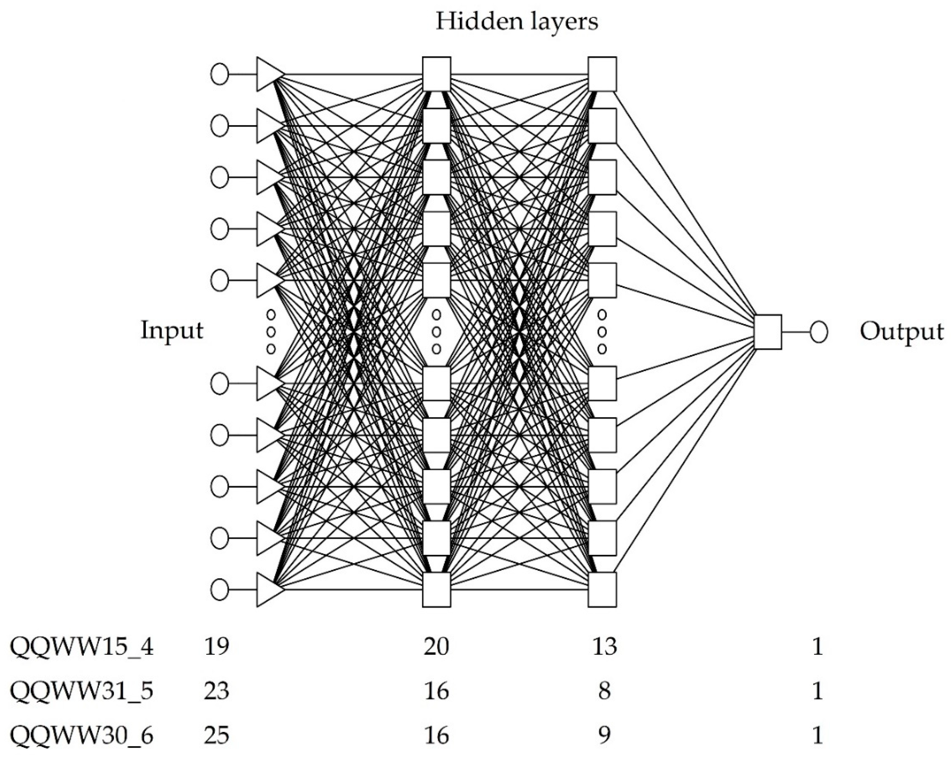 Applsci 09 02773 g002