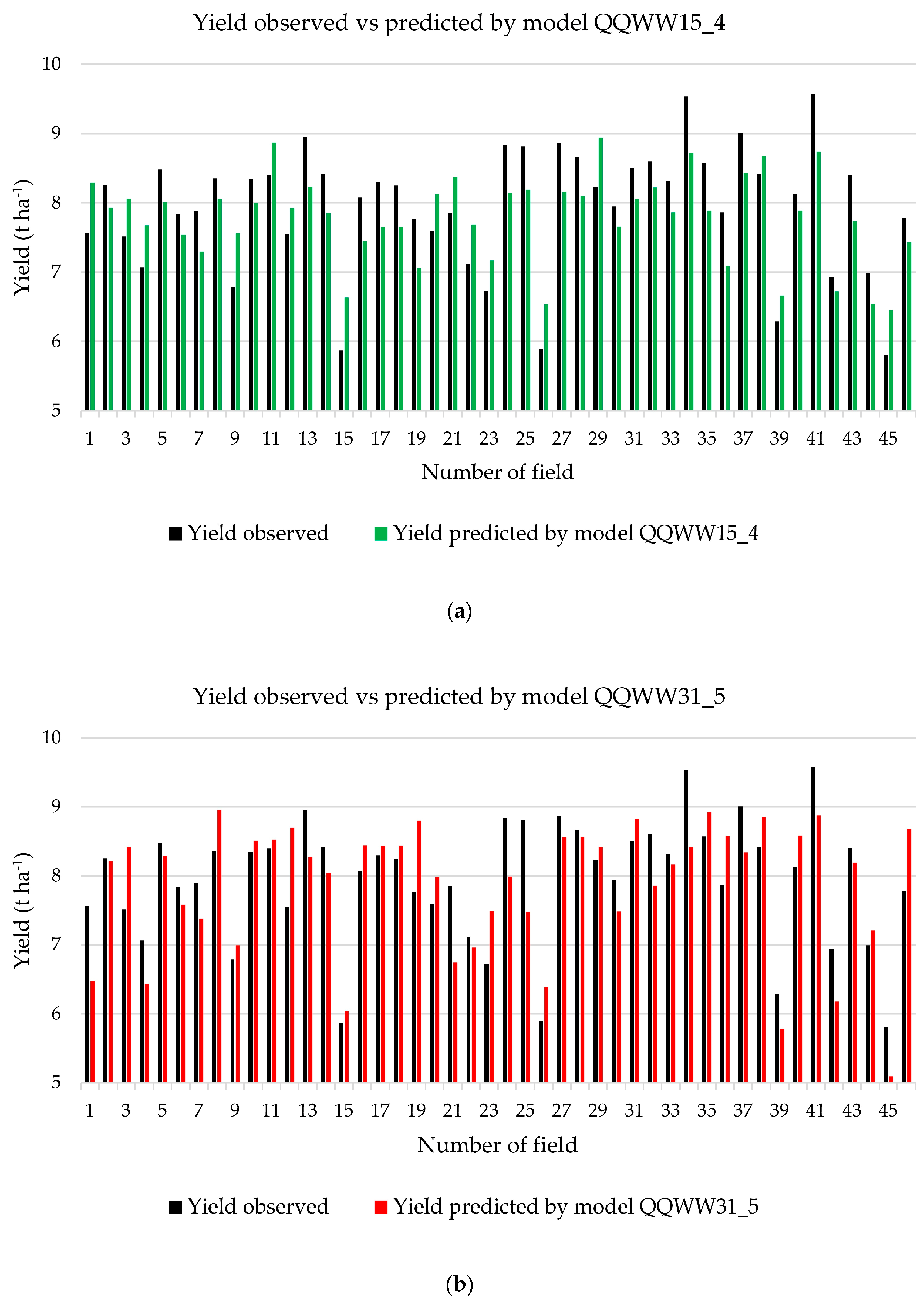 Applsci 09 02773 g003a