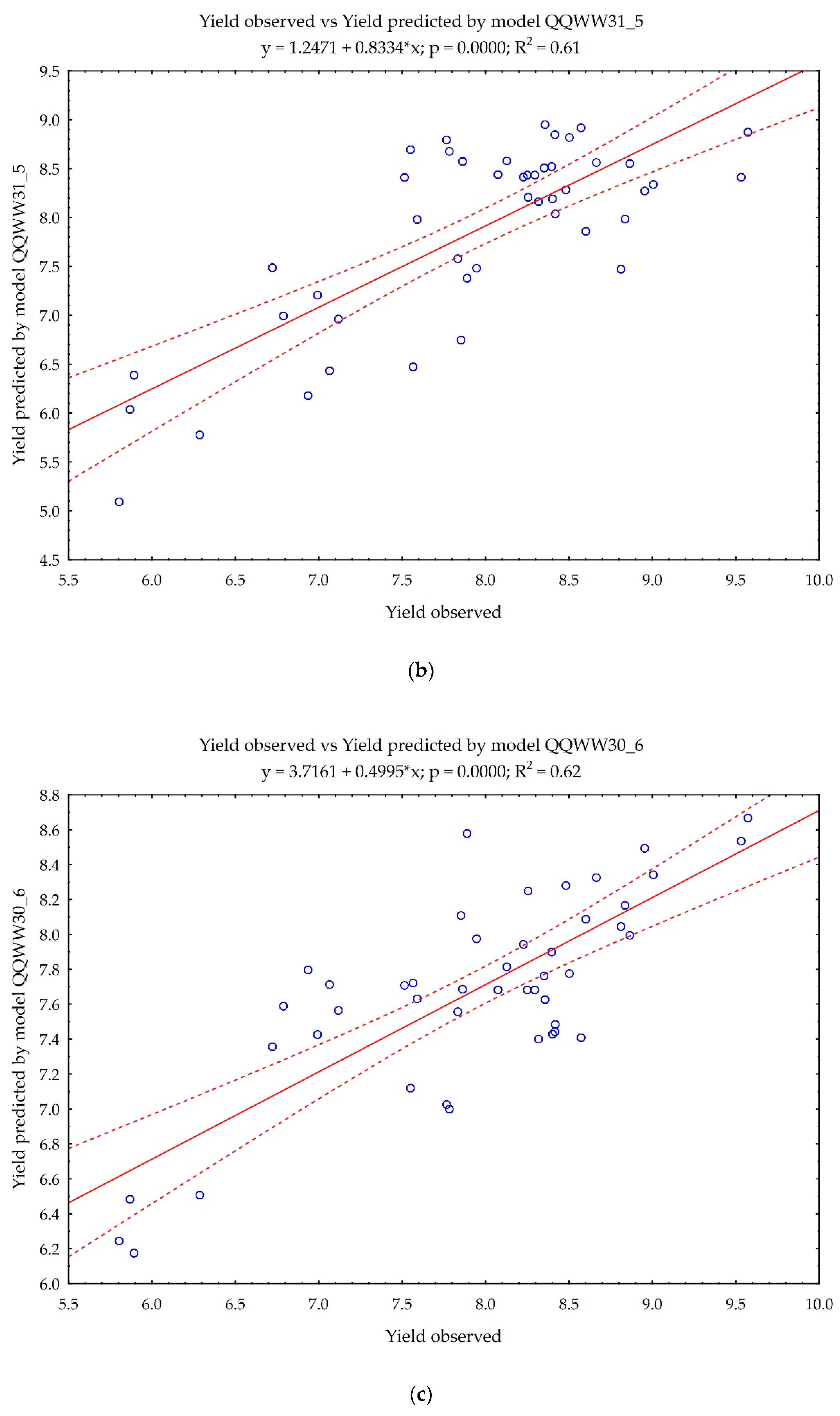 Applsci 09 02773 g004b